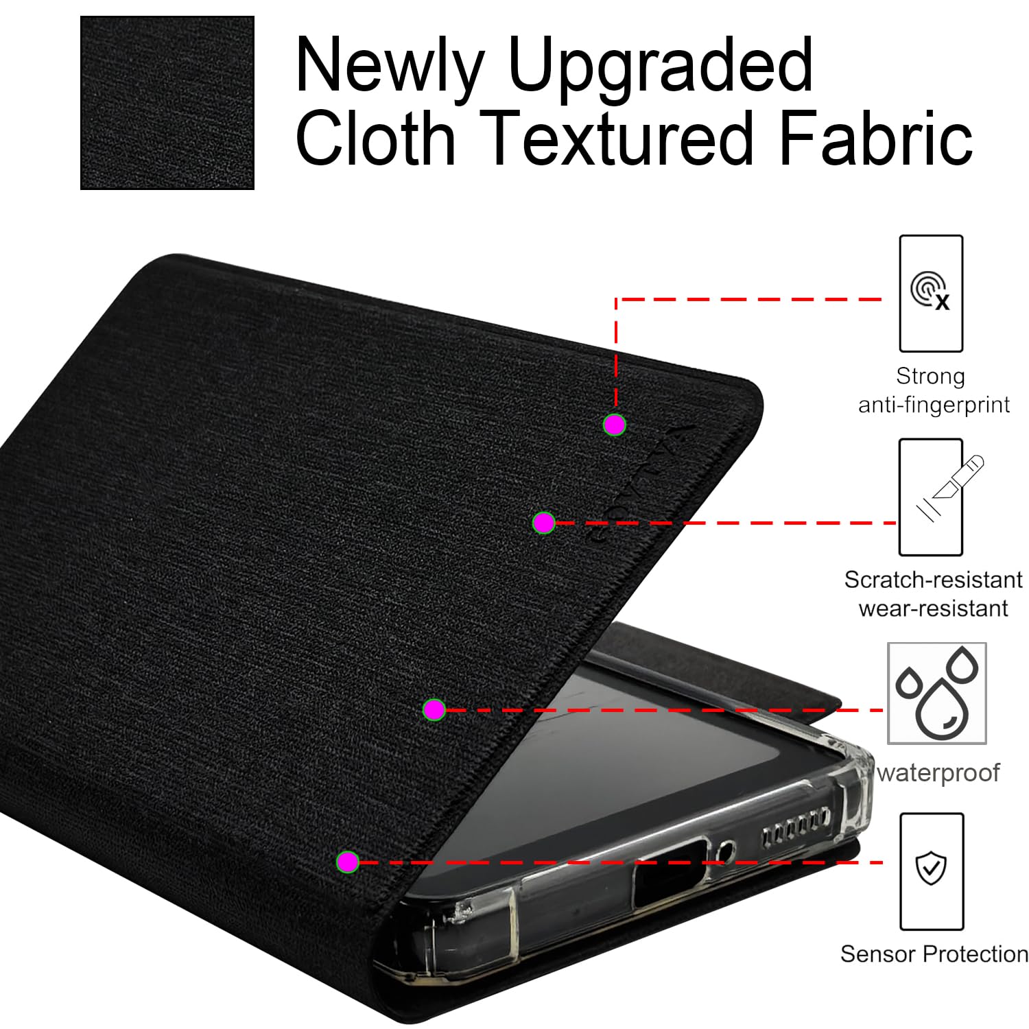 2in1 Magnetic Detachable Flip Case for Onyx Boox Palma2 Pro (2025 Released) TPU Transparent Cover with Auto Sleep/Wake, Magnetic Closure Buckle (Cloth Black) — view 2