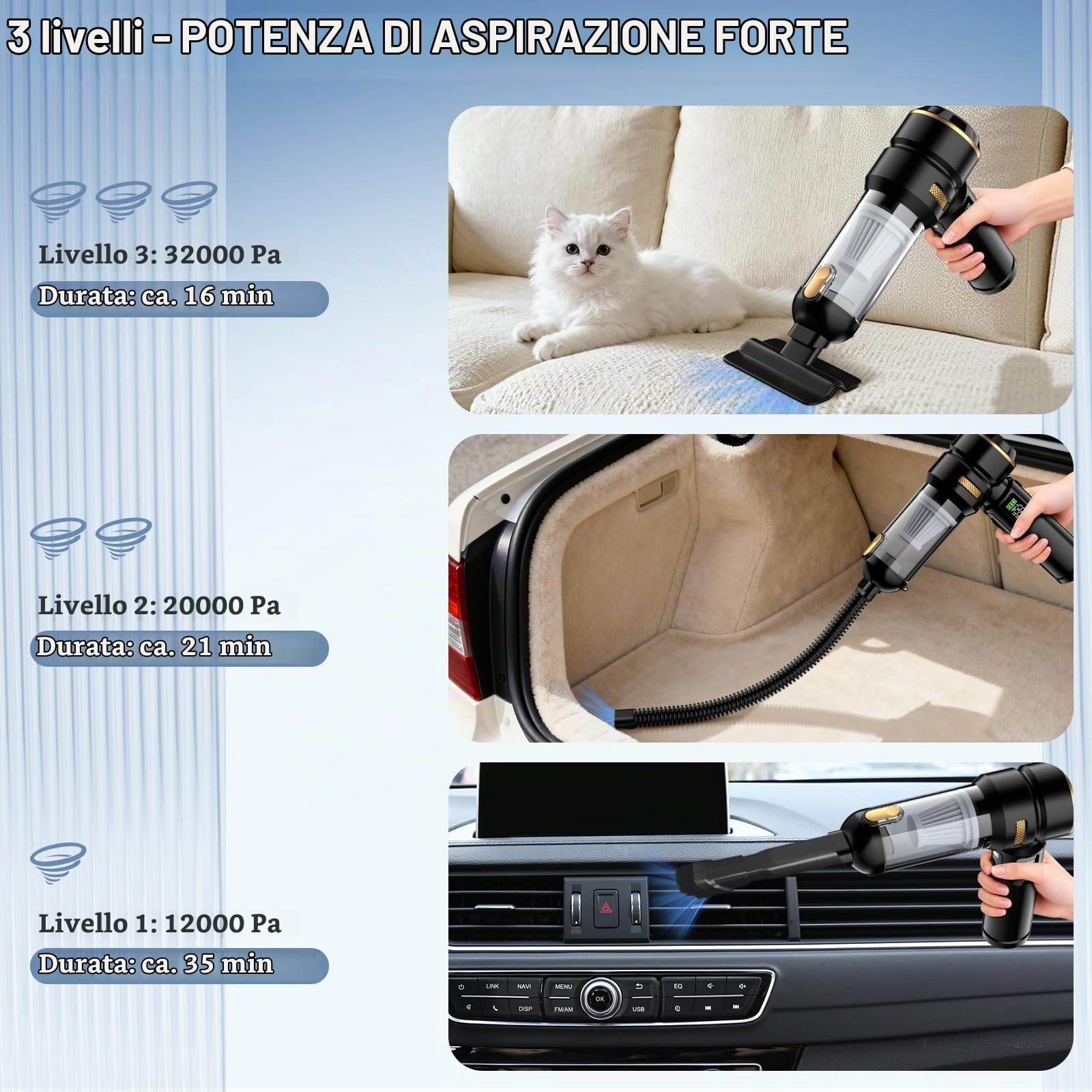 Aspirapolvere per auto, aspirapolvere senza fili, 4 in 1, 32000 Pa, potente aspirapolvere per auto, con display LCD, motore senza spazzole e 3 velocità 300.000 giri/min per auto, ufficio e peli di