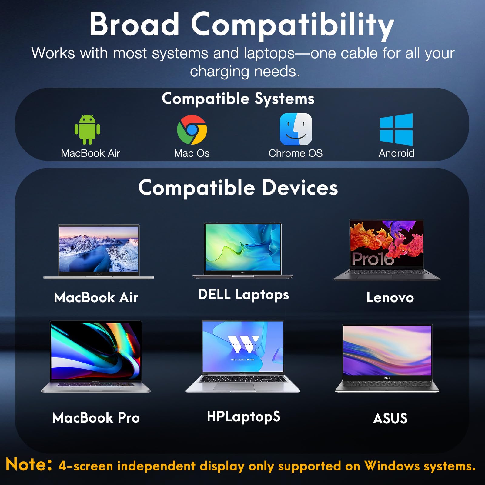 Adaptateur USB C vers 3 HDMI avec PD 100 W, répartiteur HDMI 4K @ 60 Hz, écran étendu 1 entrée 3 sorties pour plusieurs écrans, compatible avec ordinateur portable, PC, carte graphique USB-C