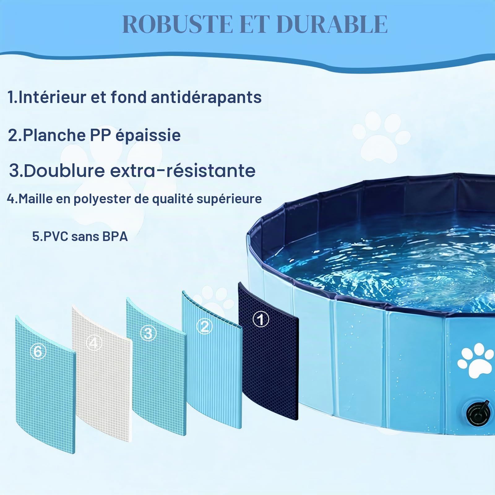 Piscine Chien Pliable, Piscine pour Chien, Piscine Baignoire Chien Bassin de Baignade Portable Bain, Piscine pour Grands Chiens et Petits Chiens, Foldable Pet Pool, Bleu, 100 x 30 cm