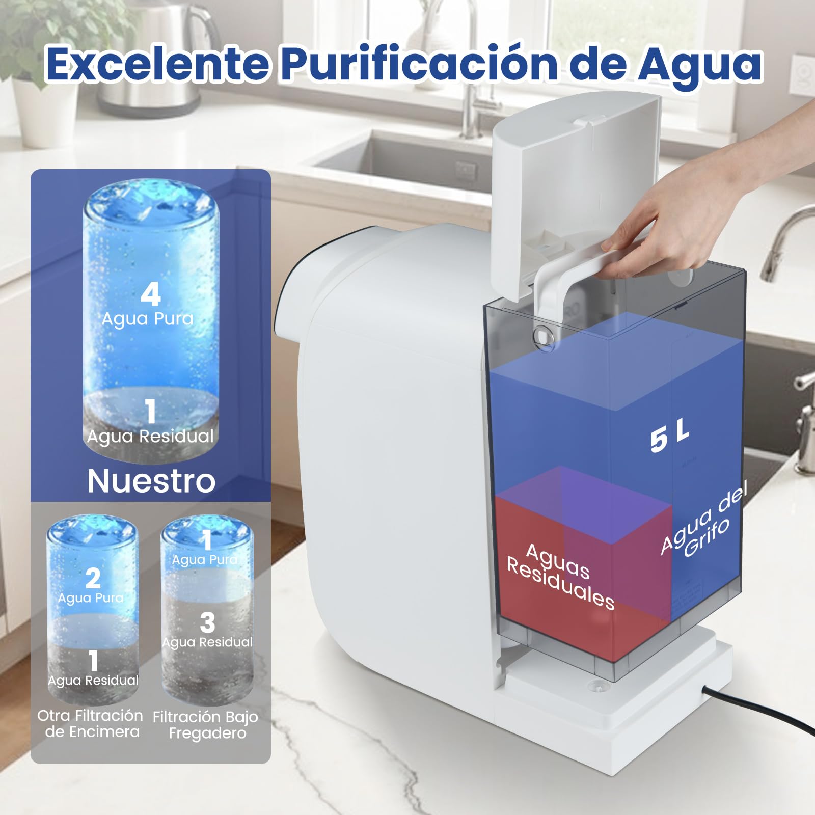 COSTWAY Purificador de Agua, Osmosis Inversa Domestica, Sistema de Filtración de Agua de 5 Etapas RO + PPC con Luz UV, Purificador Portátil 4:1 de Agua Pura a Desagüe para Cocina (juego)