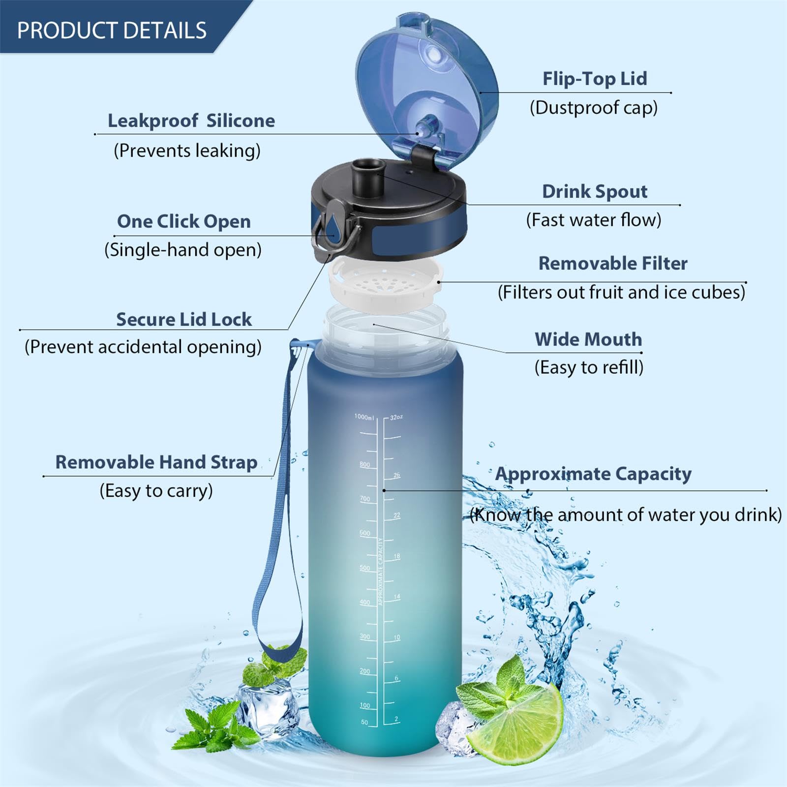 Vikaster Borraccia Sportiva, Borraccia 500ml/1000ml/1500ml, Senza BPA & Prova di Perdite, Bottiglia Acqua Bambini, Bici, Scuola, Palestra, Ufficio, Yoga