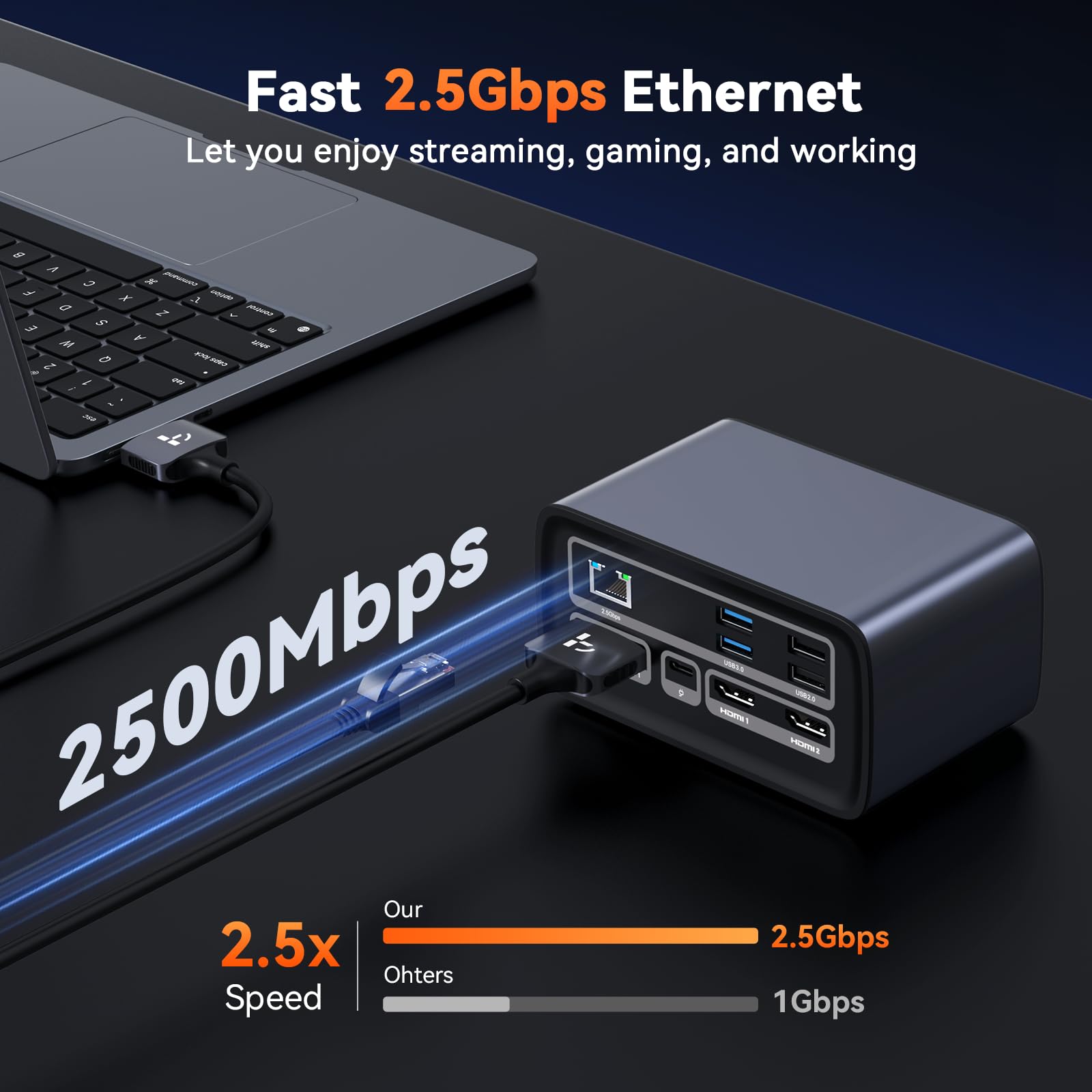 TobenONE Docking station per MacBook Dual 4K a 60Hz, 16-in-2 USB C Docking Station con 2 porte HDMI, 7 porte USB, alimentatore GaN da 100 W e ricarica da 20 W, Ethernet da 2,5 Gbps, per casa e ufficio
