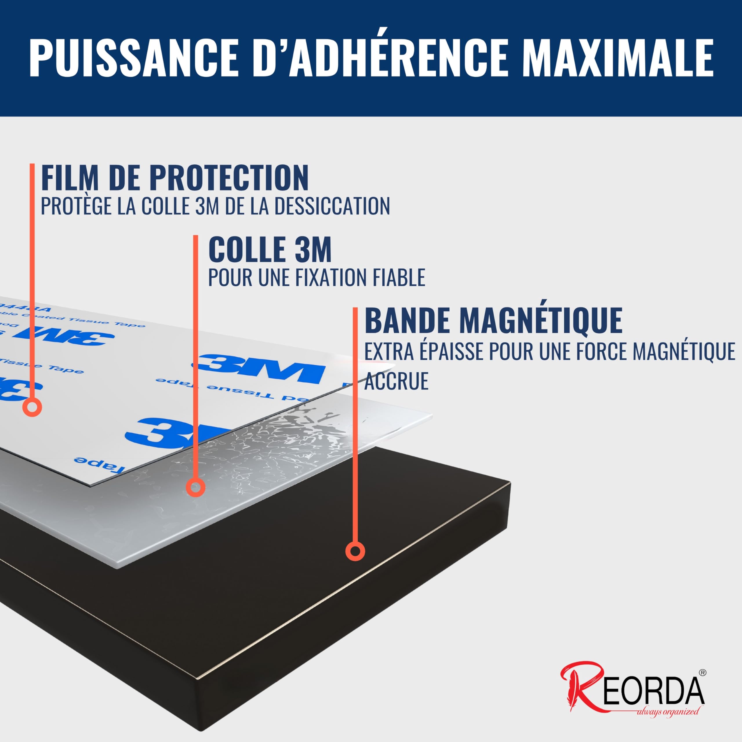 Lot De 10 Bandes Magnétiques Autocollantes Puissantes - Adhésif 3M, 15cm - Pour Fixation Bureau, Maison