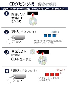 Amazon.co.jp: 東京Deco 音楽CDをまるまる簡単録音 パソコン不要