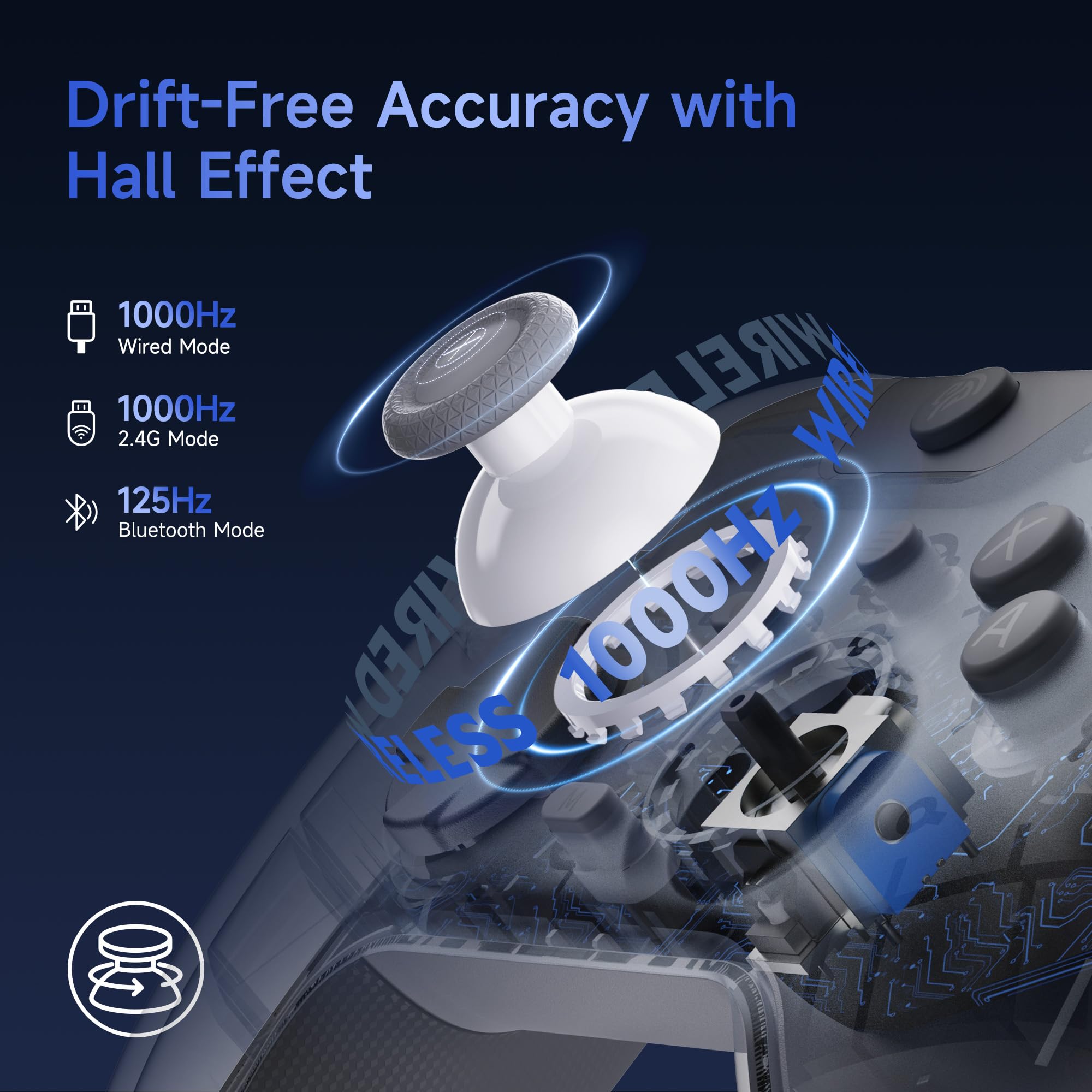EasySMX X05Pro Bezprzewodowy kontroler PC z cichymi przyciskami dokującymi, 2 VIT, D-Pad 8 Dir, programowalny, joysticki Hall, akumulator 1000 mAh, 1000 Hz. Kompatybilny z PC/Switch/Android/iOS