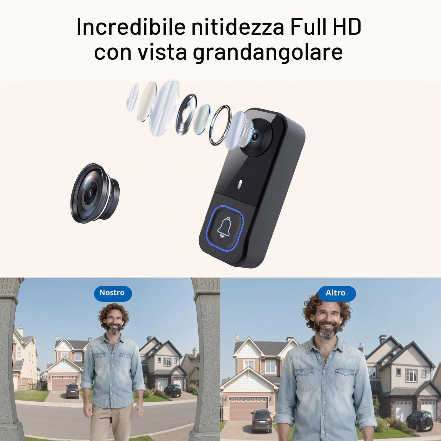 Winnes Citofono senza fili da esterno HD Schermo IPS da 4,5" Video Campanello Spioncino Digitale videocitofono con Telecamera Visione Notturna Audio Bidirezionale,Senza WiFi/APP Abbonamento