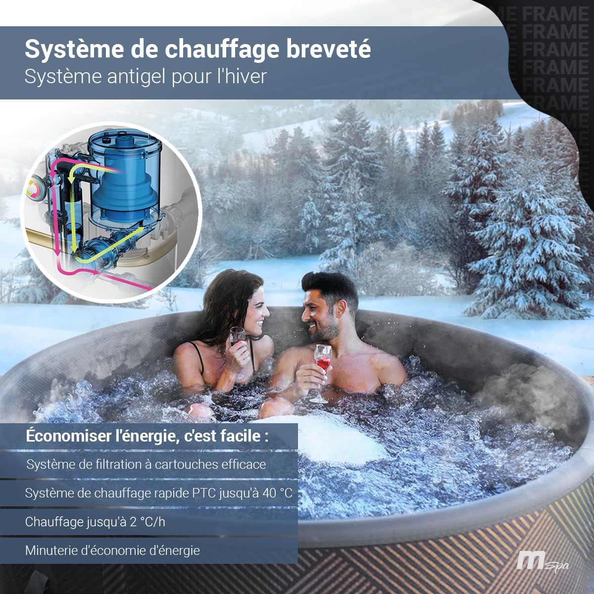 Miweba MSpa Whirlpool Outdoor | Spa Gonflable Frame Mono 6 Places