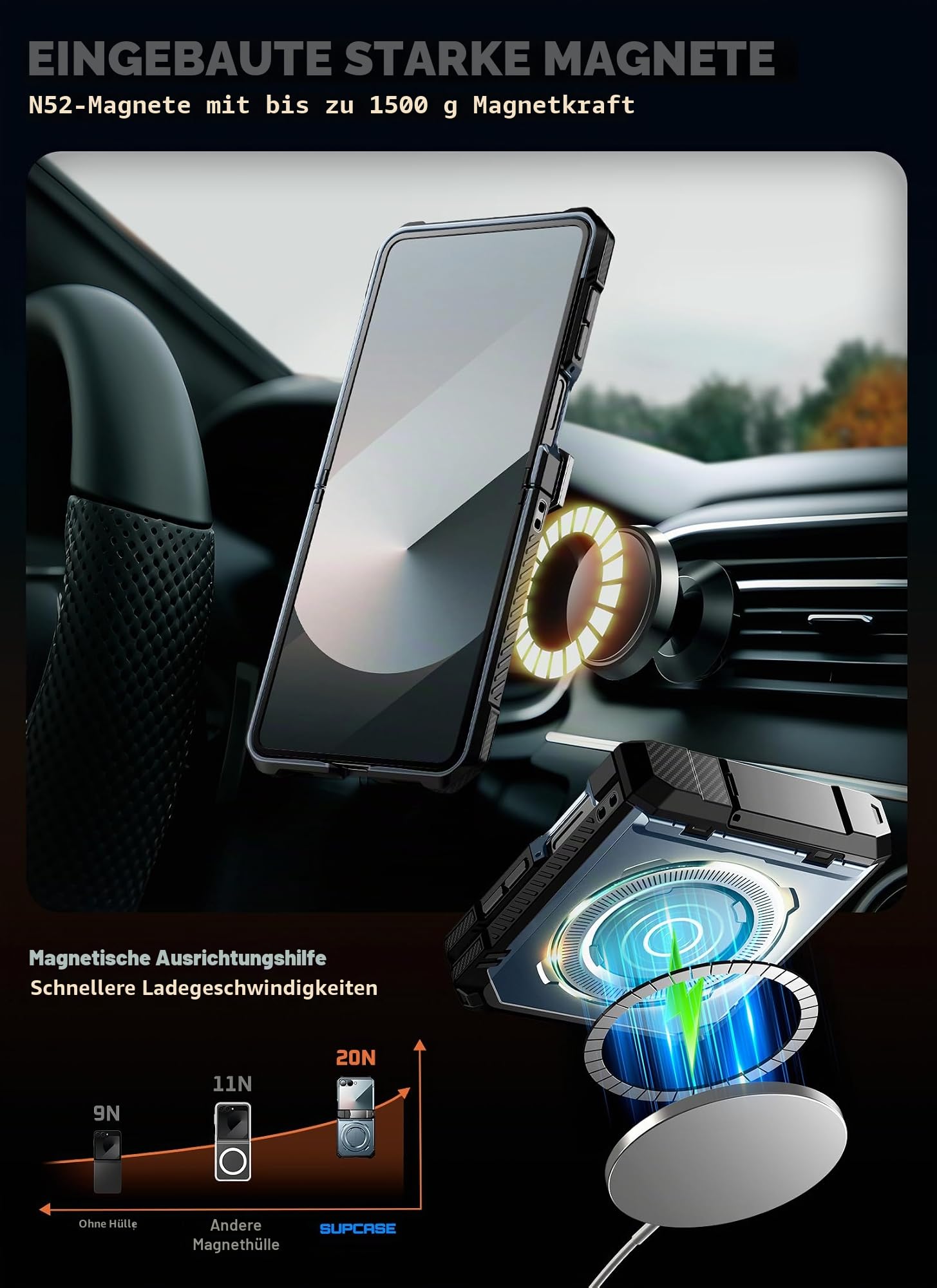 SUPCASE für Samsung Galaxy Z Flip 7 Hülle mit Ständer und Displayschutz (UB Grip), [Unterstützt MagSafe] [Scharnierschutz] Militärisch Schutzhülle Durchsichtig Handyhülle Bumper Case Cover (Blau) | Unterstützt MagSafe (UB Grip) Scharnierschutz Militärisch