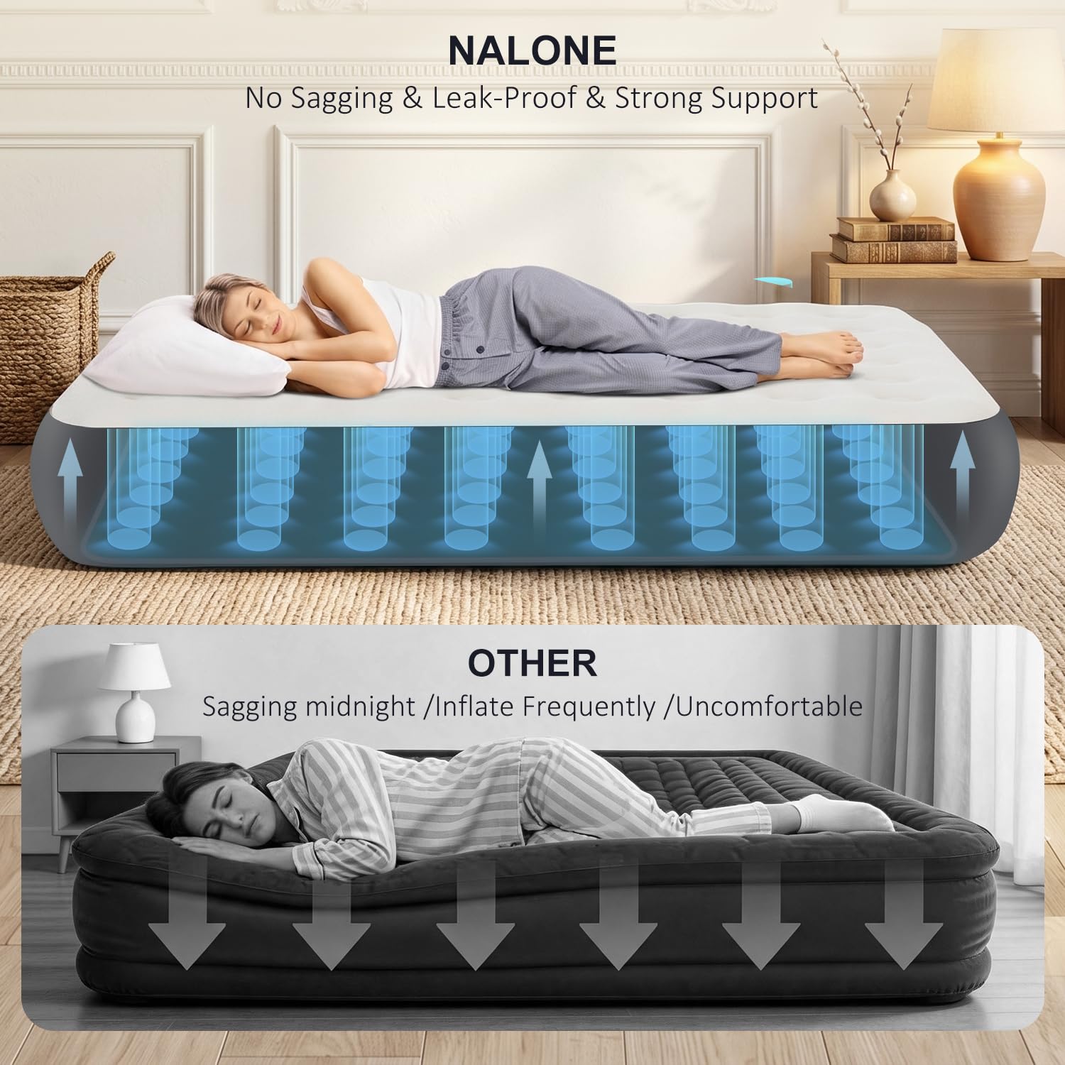NALONE Materasso Gonfiabile Matrimoniale Con Pompa Integrata 191x137x33cm, Letto Gonfiabile Matrimoniale Autogonfiante, Materasso Per Campeggio e Letto Ospiti