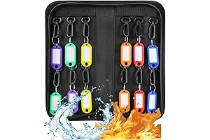 Pocket-Sized Key Vault: 12 Key Organizer and Keeper