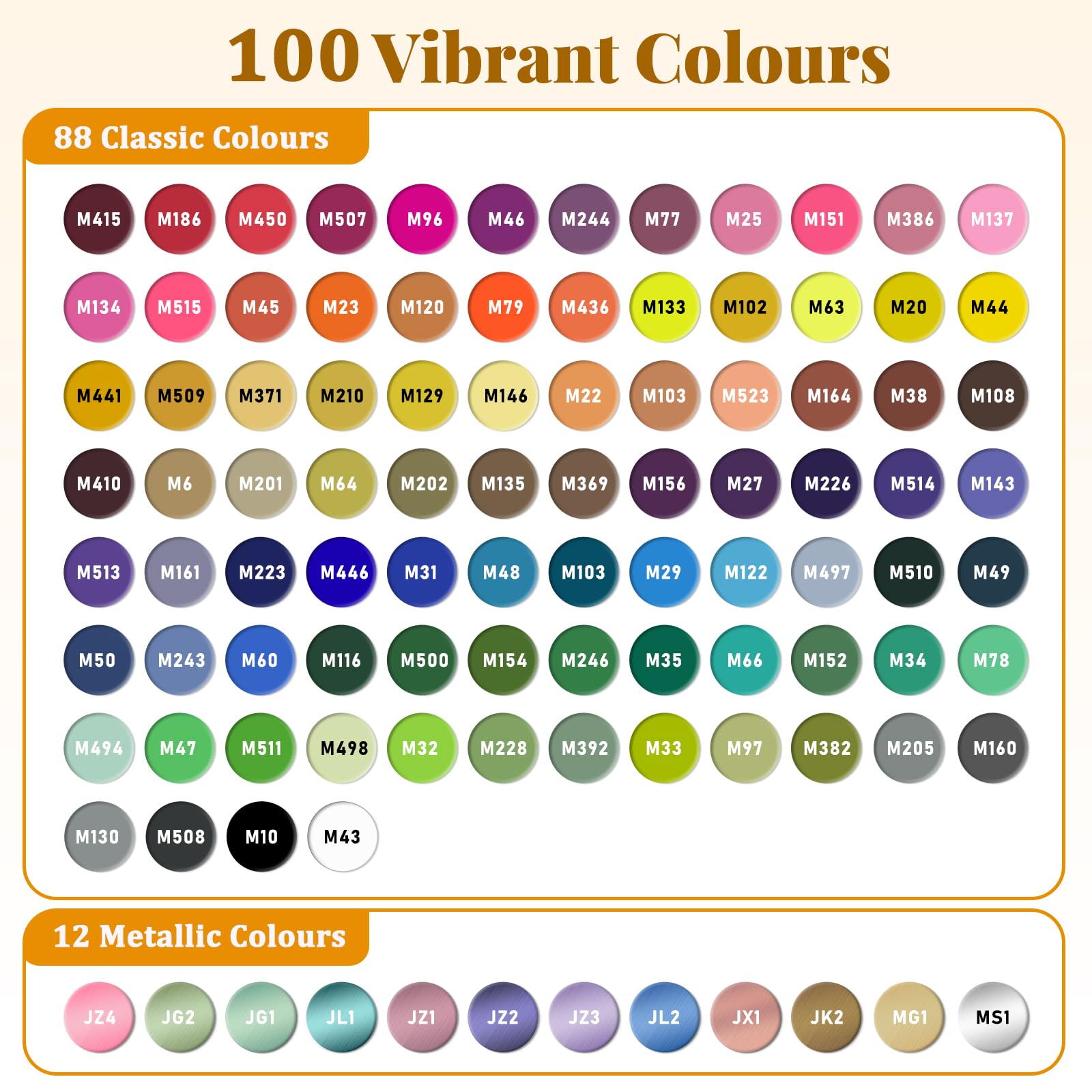 Pennarelli Acrilici - 100 Colori a Doppia Punta Pennarelli Acrilici per Colorazione, Sassi, Ceramica, Pittura, Legno, Vetro, Tessuti, Plastica, A base d'acqua