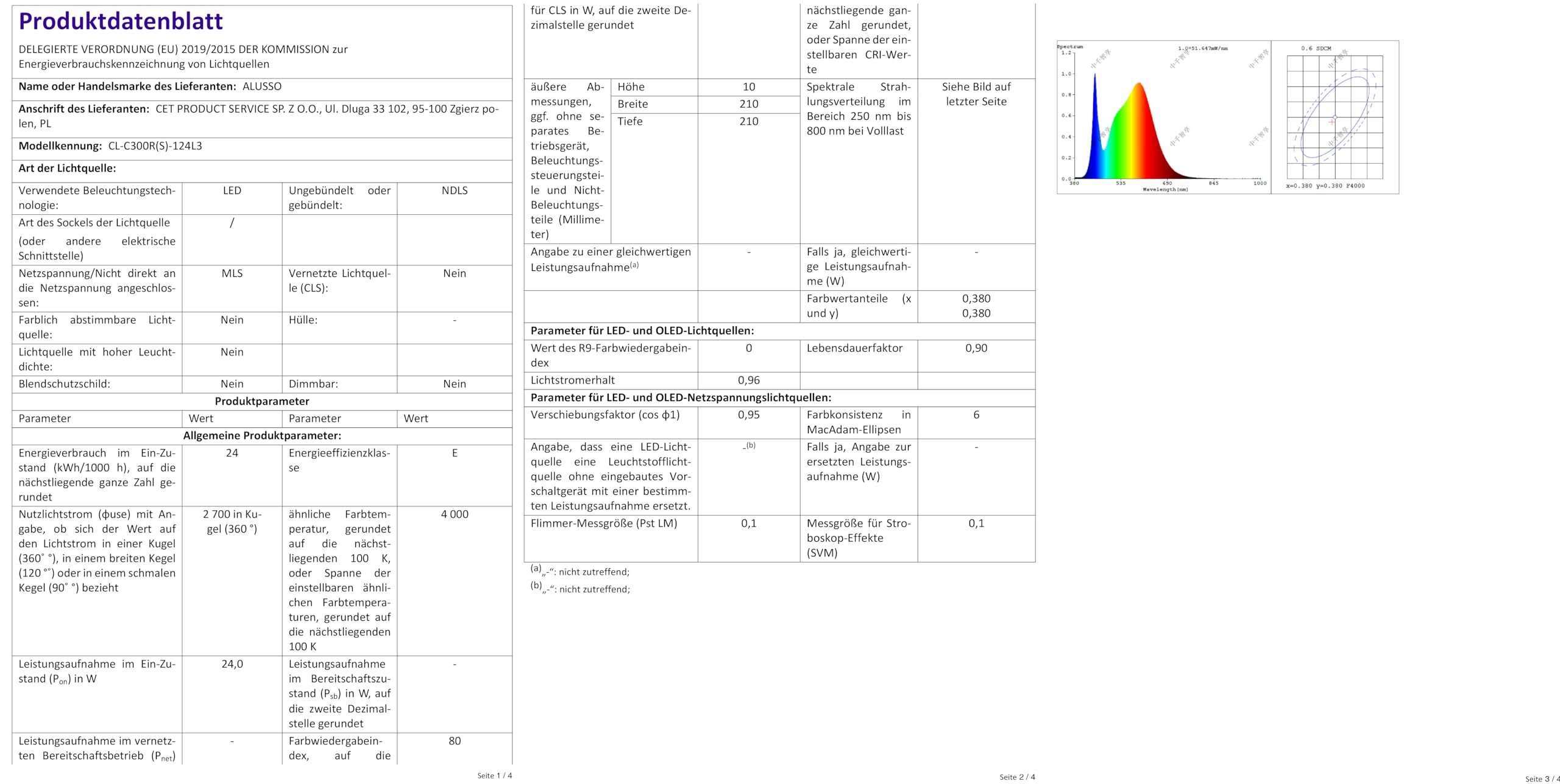 ALUSSO Tuba LED 150 cm, neutralna biel (6000K)