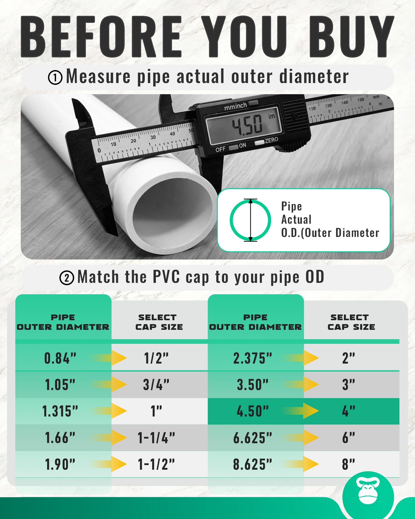 Tapón de extremo de tubo de PVC de 4 pulgadas, 4 adaptadores de enchufe de PVC resistentes para creaciones de PVC de bricolaje, adaptador de acoplamiento de PVC Schedule 40.