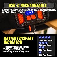 Vista 4 de Rechargeable Headlamp Beanie, 1200Lumens LED Beanie Hat with Wide Beam Light Built-in, 6 Modes, Lightweight, Winter Headlight Head Lamp Beanie, Black