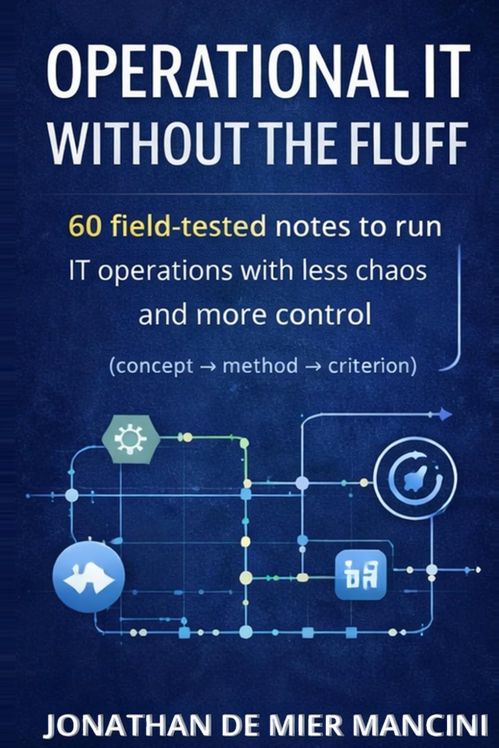 Operational IT without the Fluff: 60 field-tested notes to run IT operations with less chaos and more control (concept -> method -> criteria)