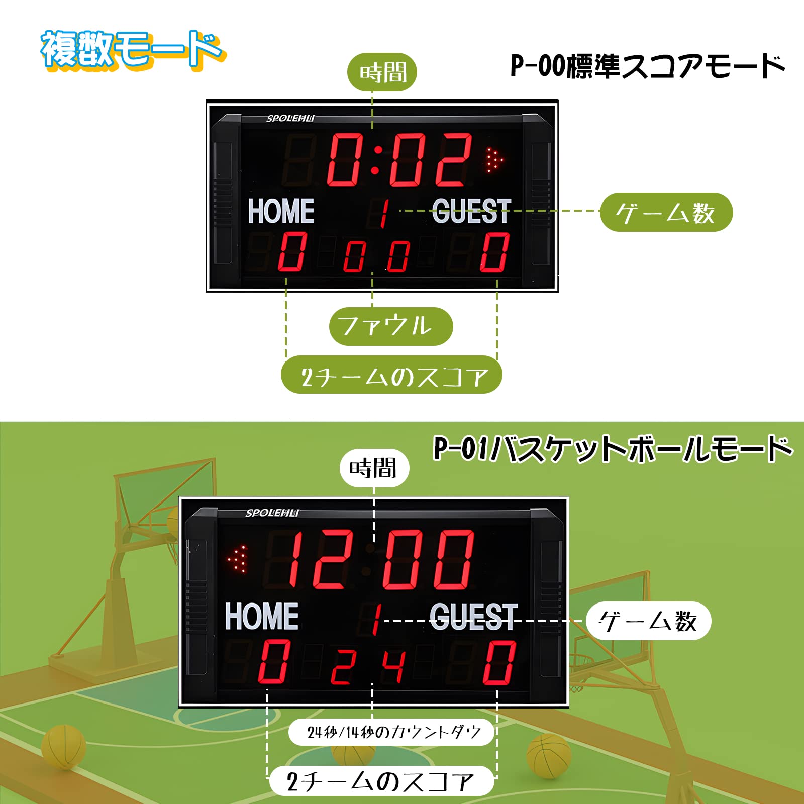 Amazon | Spolehli LED 11桁 スコアボード 図解日本語説明書/操作動画  