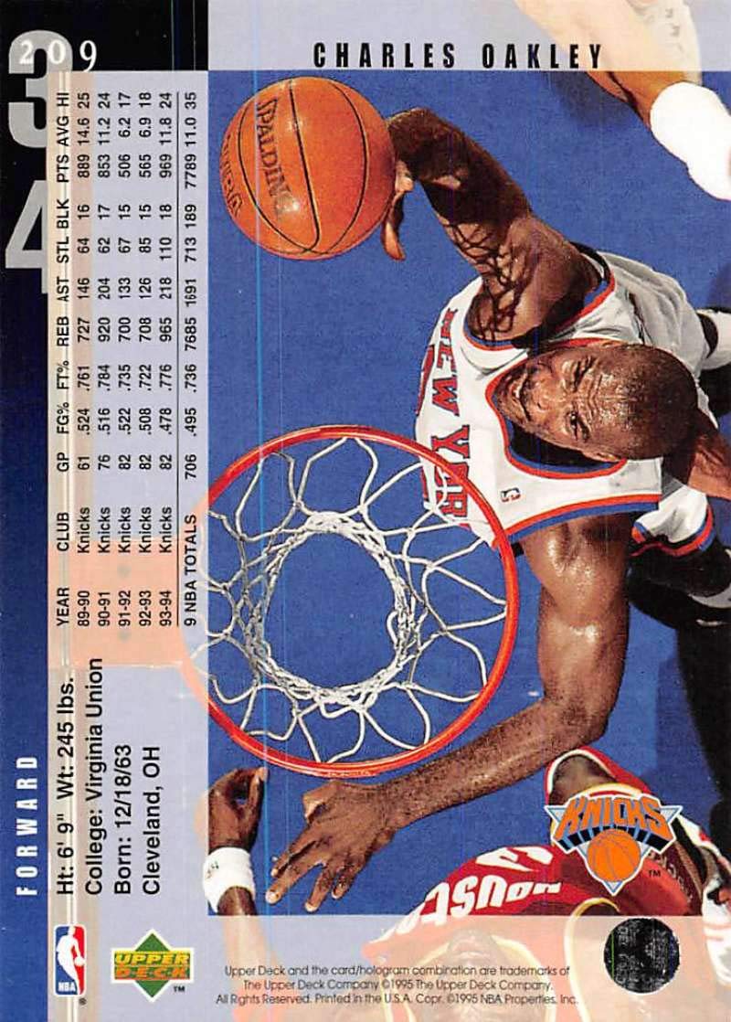 Amazon.com: Basketball NBA 1994-95 Upper Deck #209 Charles Oakley