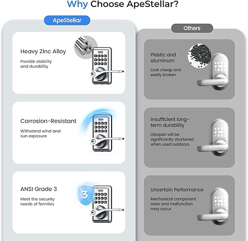 Miniatura 3 de Cerradura de puerta de entrada sin llave, cerradura de puerta con teclado con palanca de manija, perilla de puerta con teclado, bloqueo automático,