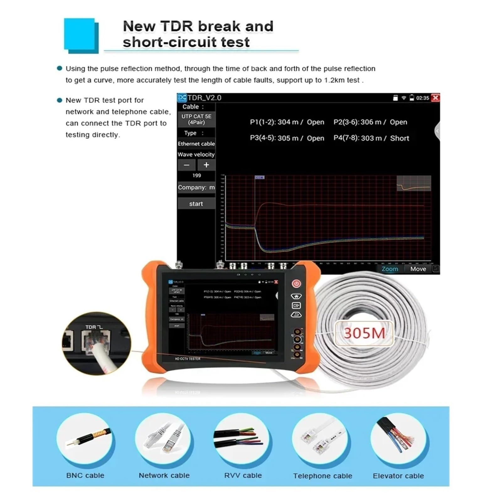 Testeur de vidéosurveillance, X9-MOVTADHS Pro 8K H.265 Test De Caméra IP Testeur 8MP TVI/CVI/AHD/CVBS avec POE ++ Max 90W Sortie Puissance
