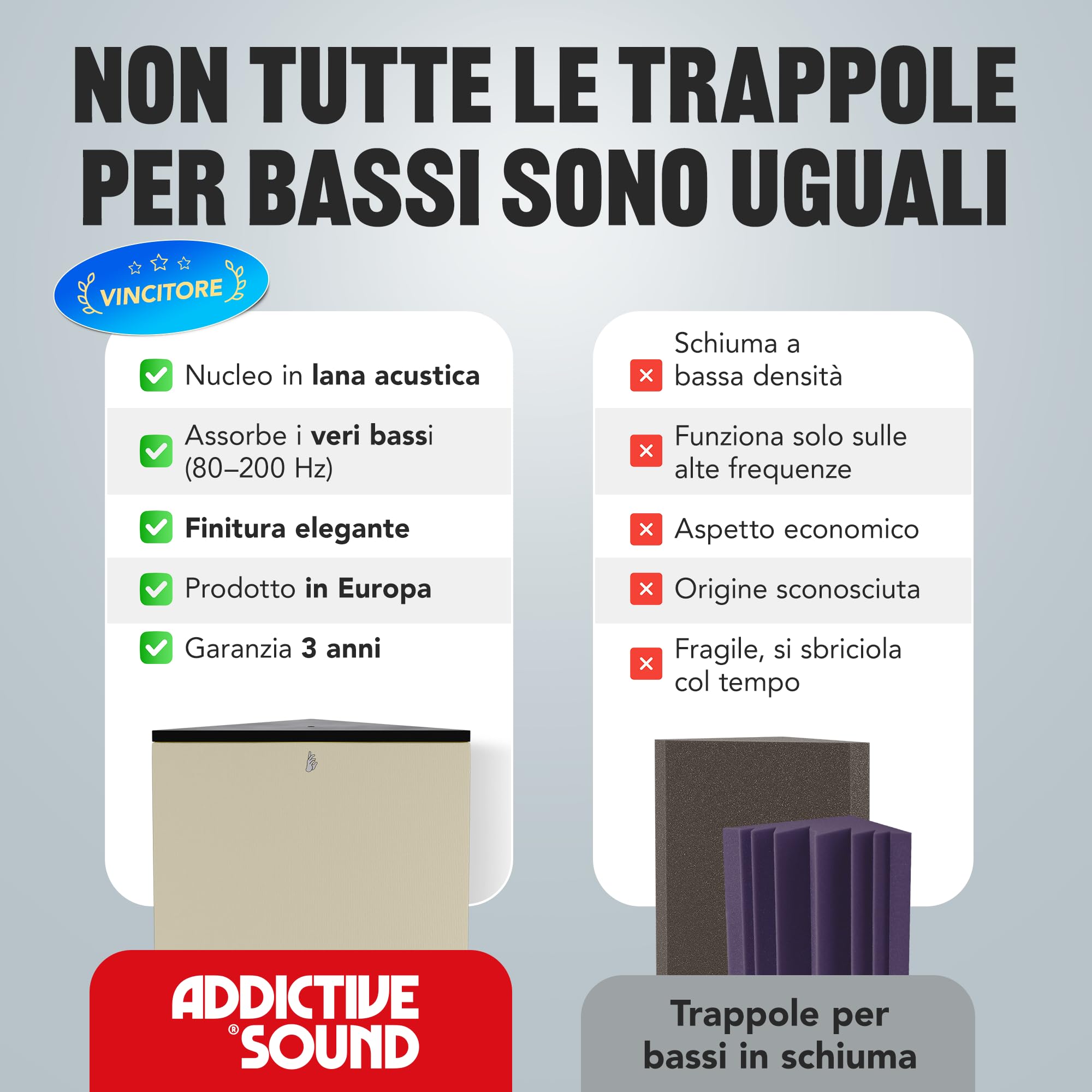 Addictive Sound Bass Trap Angolare Premium - Qualità Studio - Lana Acustica Specializzata 80-2000 Hz - Prodotto nell'UE - Impilabile Autoportante - Garanzia 36 Mesi - 100cm, Nero