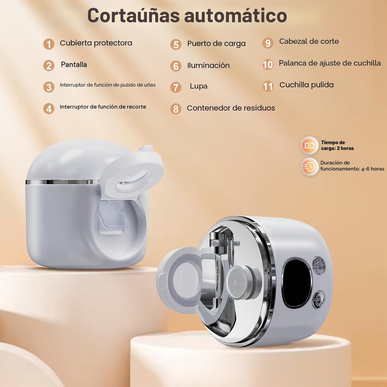 Cortauñas eléctrico 4 en 1 2026 Pro con luz LED y lupa, 3 velocidades para recortar y pulir uñas, Ideal para bebés, personas mayores y adultos, Recorta las uñas fácilmente