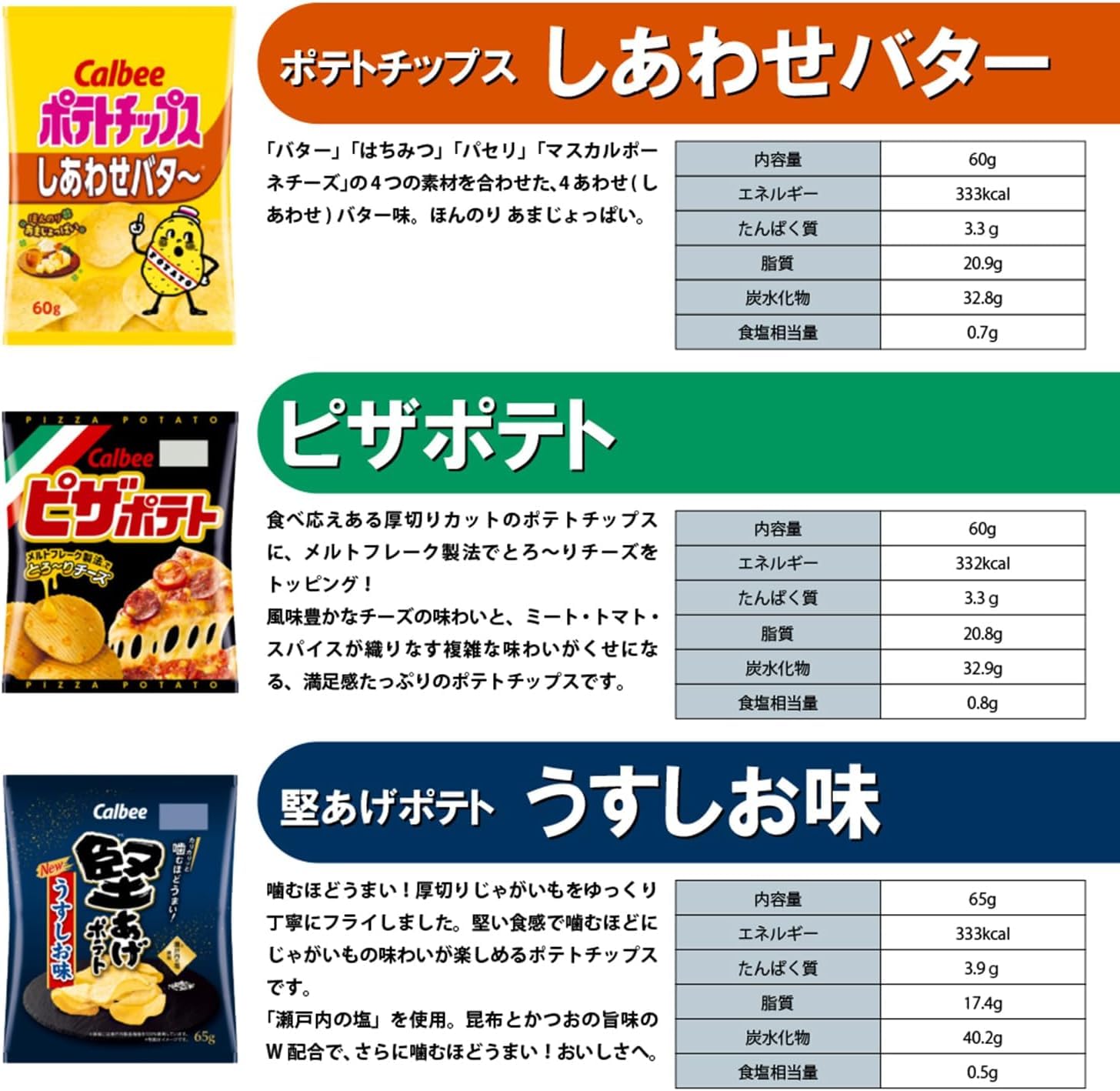 Amazon.co.jp: カルビー ポテトチップス 詰め合わせ 堅あげポテト