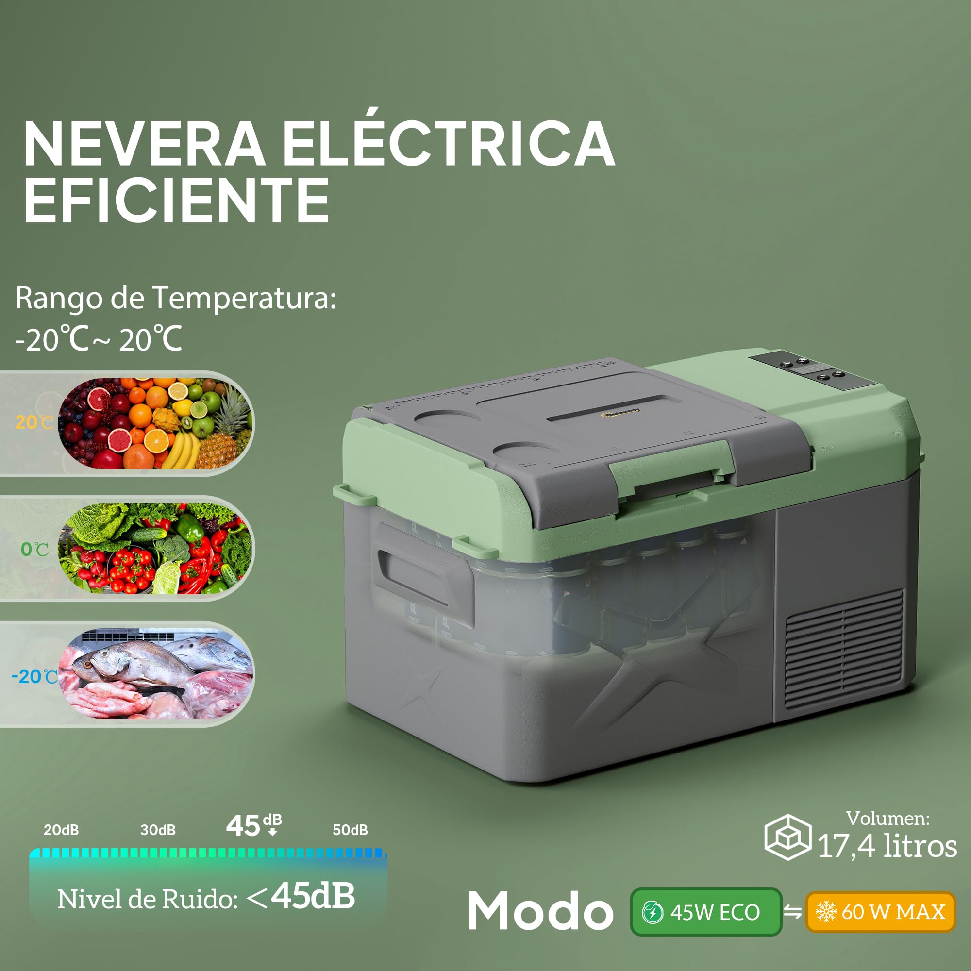 Outsunny Nevera Portátil Eléctrica 17,4L Refrigerador de Coche 12/24/220V con Compresor Luz LED Pantalla Digital Modos ECO y MAX de -20℃ a +20 ℃ Puerto USB para Hogar Camping Viajes Automóvil