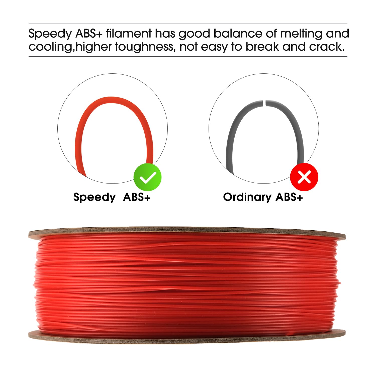 eSUN ABS+ Filamento 1,75 mm, Alta Velocità per Stampante 3D, Precisione +/- 0,03 mm, Bobina 1 kg (2,2 libbre), Stampa 3D Speedy, Rosso