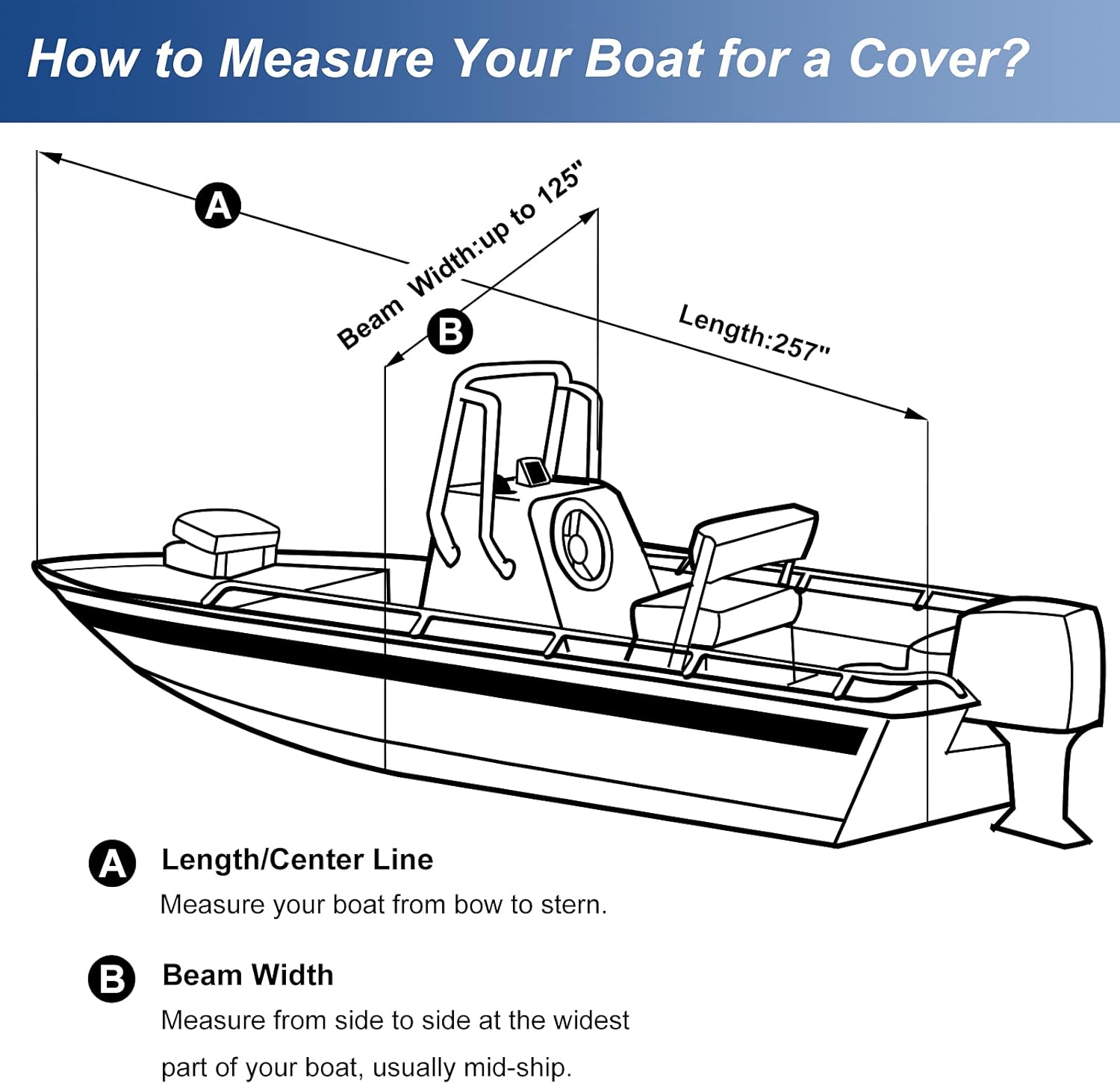 RVMasking Upgraded 800D Waterproof Center Console Boat Cover, Heavy Duty Boat Cover for Center Console Boat : Sports & Outdoors