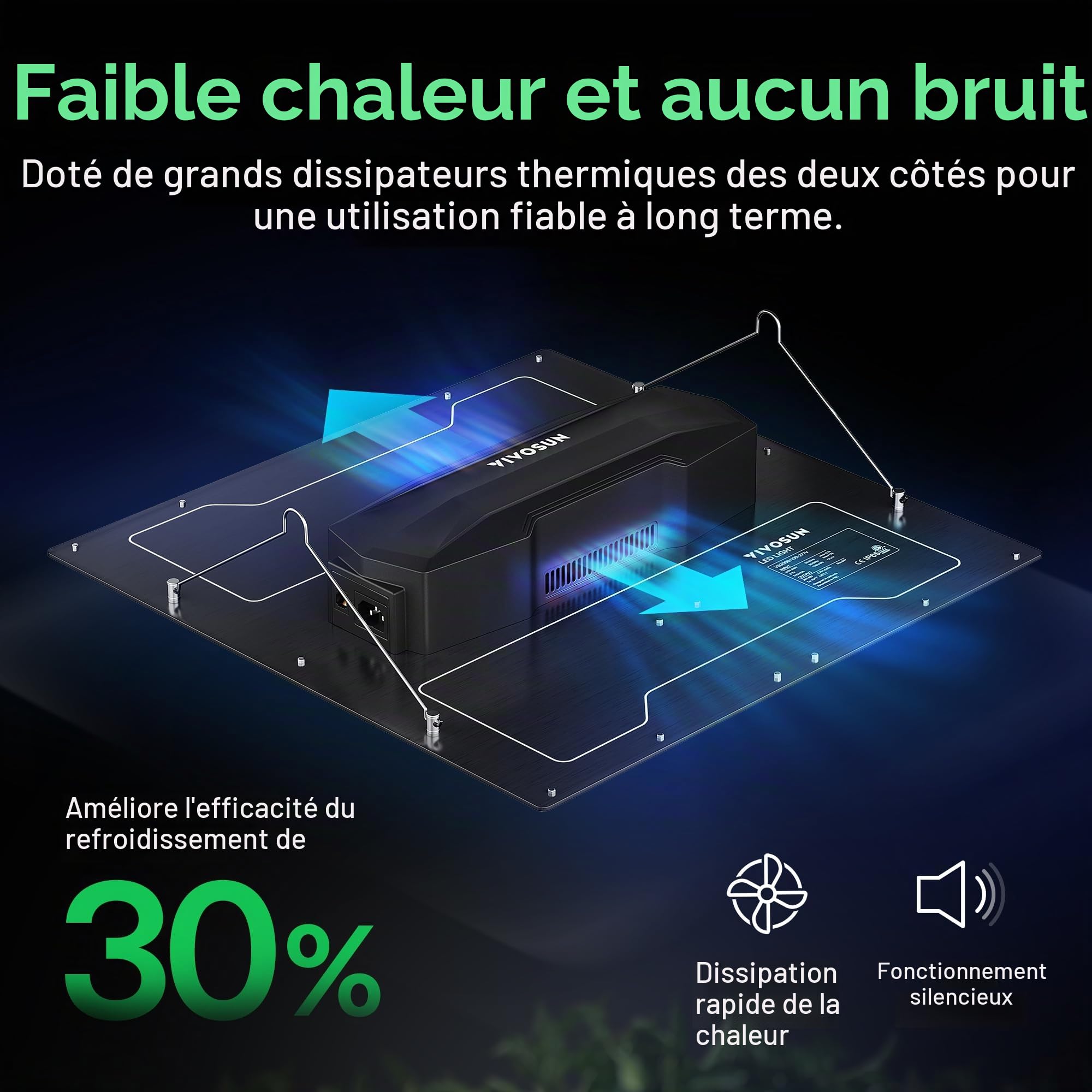 VIVOSUN VS1000 Lampe de Croissance LED avec diodes Samsung LM301 et Pilote Sosen à intensité Variable Spectre Complet pour Plantes d'intérieur semis légumes et Fleurs pour Tente de Culture 2x2/3x3