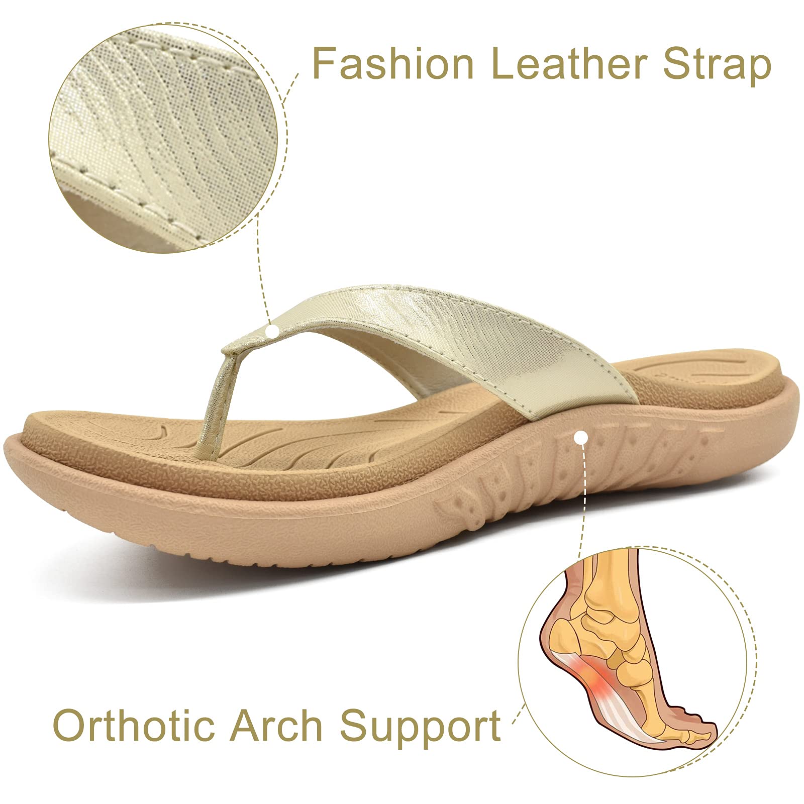 jiajiale Infradito Donna Moda Ortopediche Estive Comode Pelle Supporto Arco Plantare Flip Flop Doccia Spiaggia Piscina Aperte Mare Leggere Eleganti Ciabatte Antiscivolo Gomma Suole