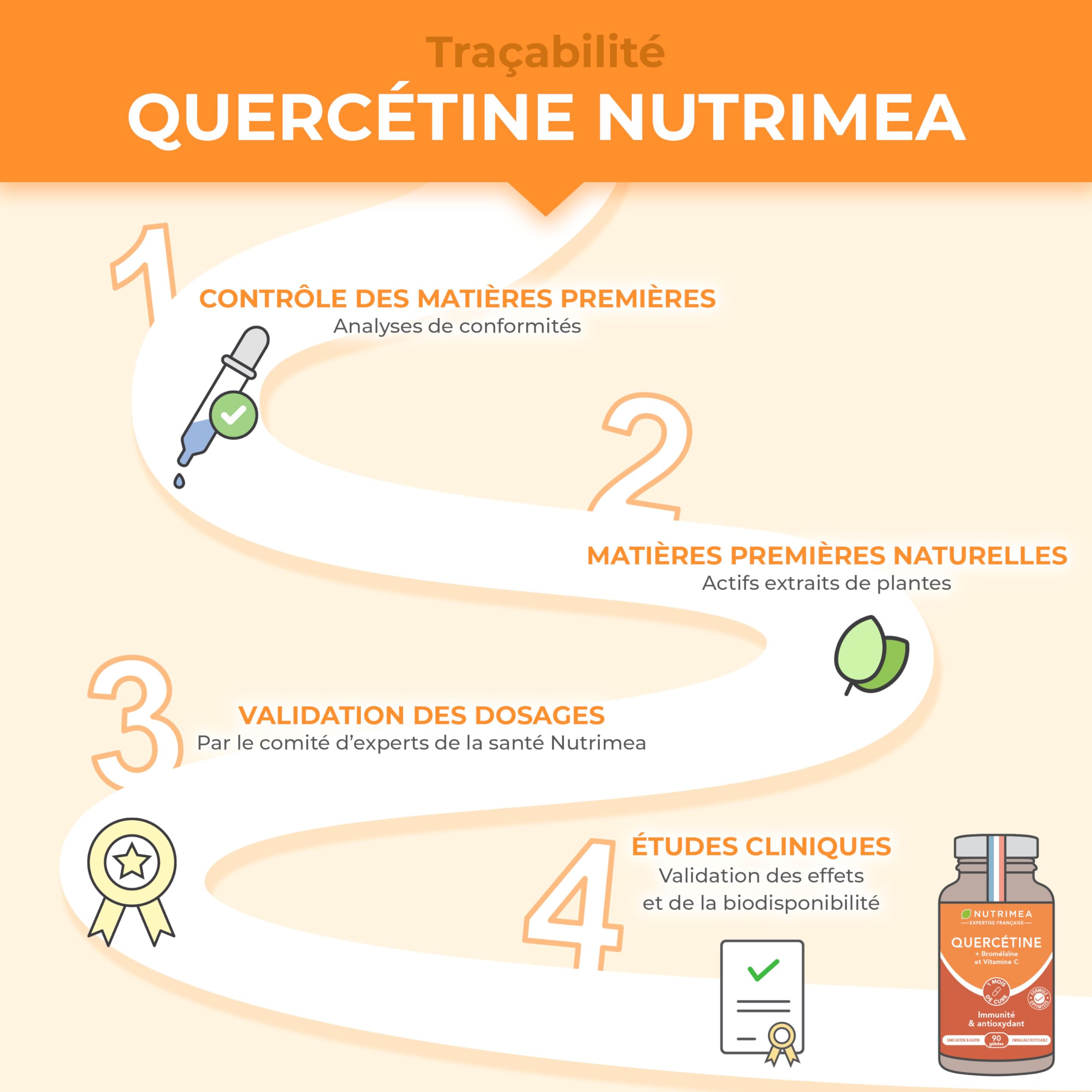 QUERCETINE - 600 mg - Vegan & Sans Excipient - Avec Bromelaine & Vitamine C Végétales - Puissant Antioxydant, Renforce l'Immunité - Nutrimea - 90 Gélules - Fabriqué en France