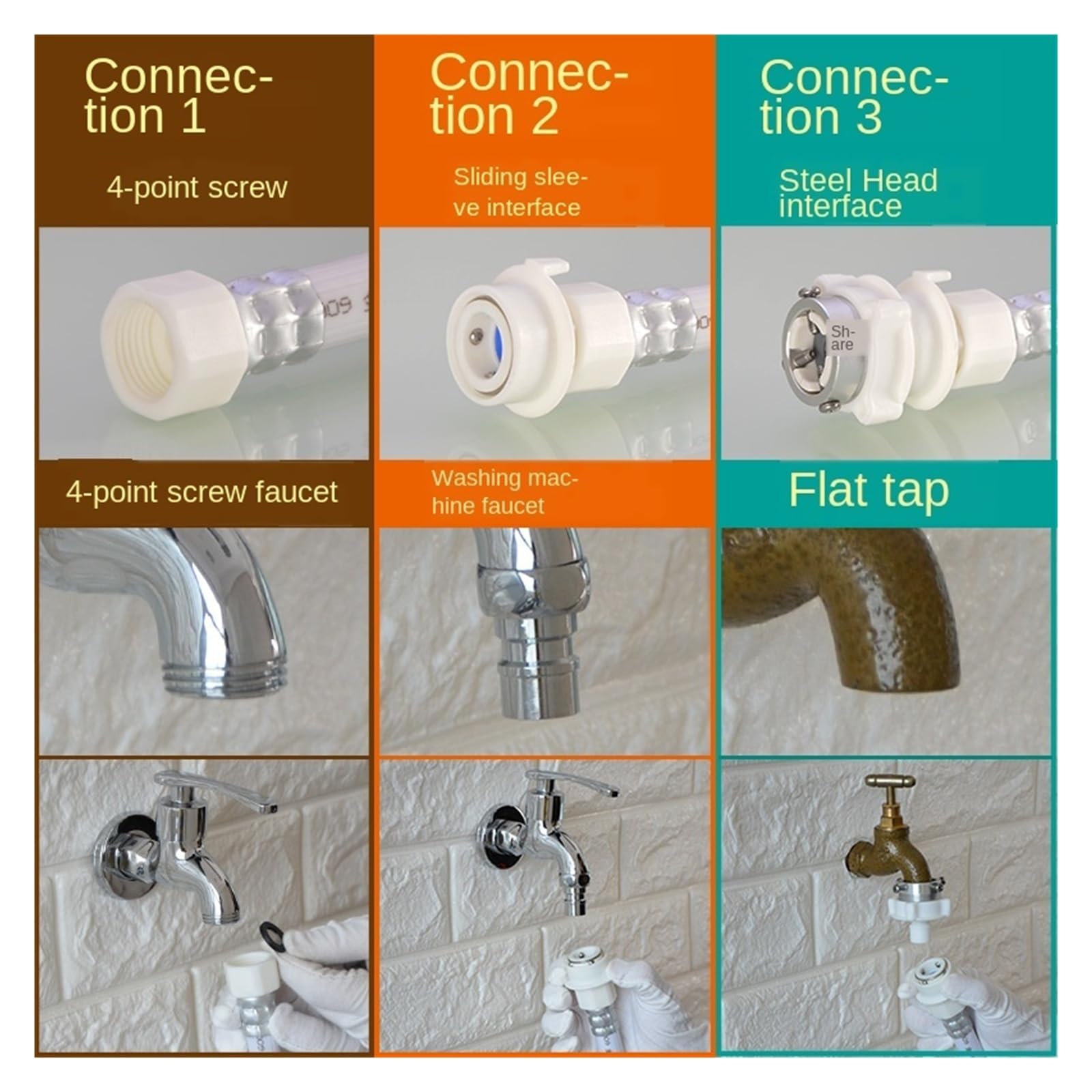Tubo De Entrada De Lavadora Multifunción, Extensión De Rueda De Onda Automática, Accesorios De Mantenimiento De Manguera De Entrada De Agua(6 m)