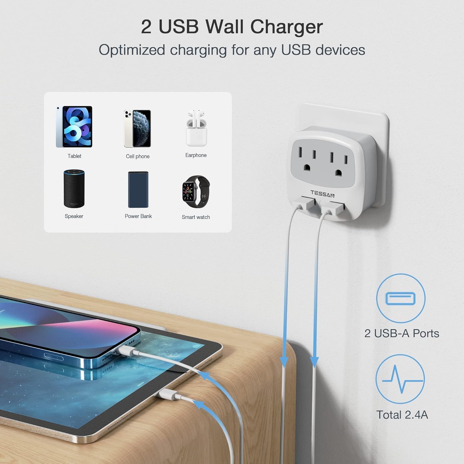 A TESSAN adapter plugged into a wall, with two USB cables connected to it, charging a tablet and a smartphone. Icons above show various devices compatible with USB charging: tablet, cell phone, earphone, smartwatch, power bank, speaker. Text indicates '2 USB-A Ports 5V/2.4A' and 'Total 2.4A'.