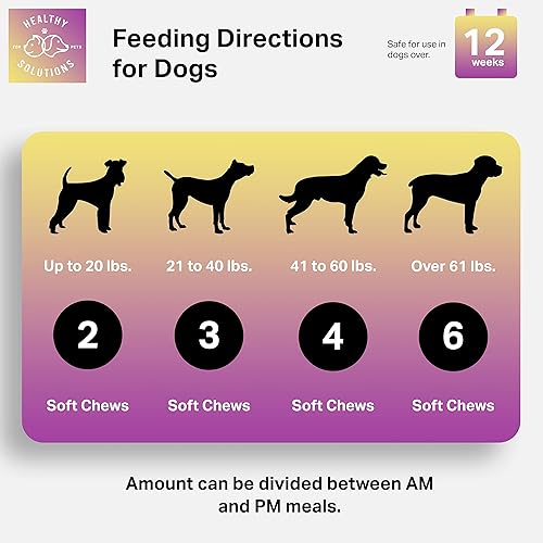 Miniatura 4 de Picaduras de aceite de salmón para la piel y el pelaje del perro, suplemento que apoya la piel sana y el pelaje brillante, mejorado con DHA, EPA,