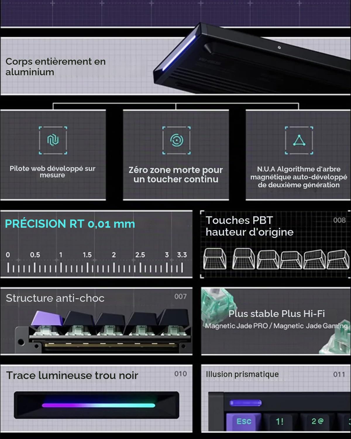 NuPhy X BH65 Clavier de jeu en aluminium 68 touches RVB, déclenchement rapide, filaire, effet Hall personnalisé, touches PBT, point d'actionnement