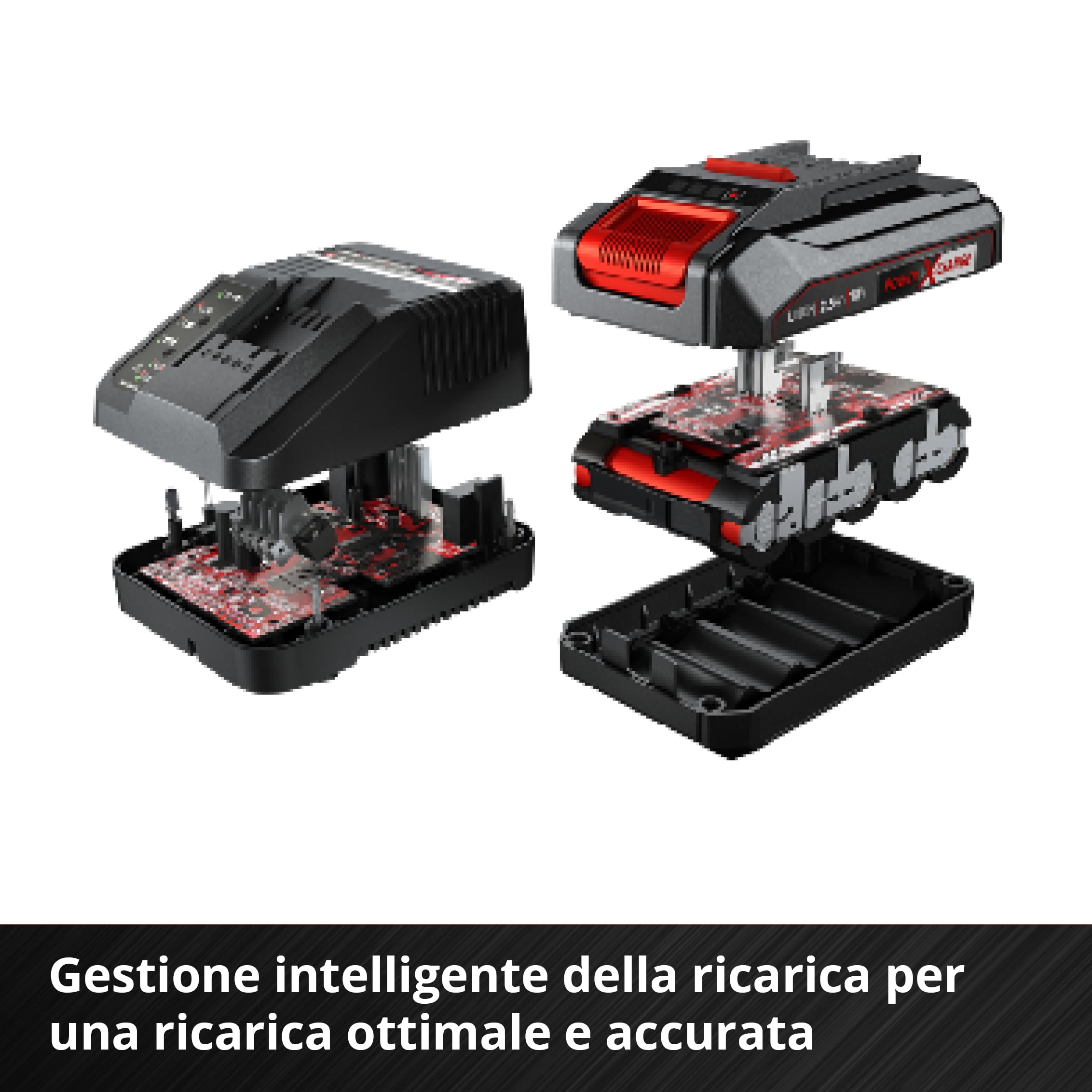 Einhell PXC Starter Kit 18V 2,5Ah batteria e caricabatteria Power X-Change
