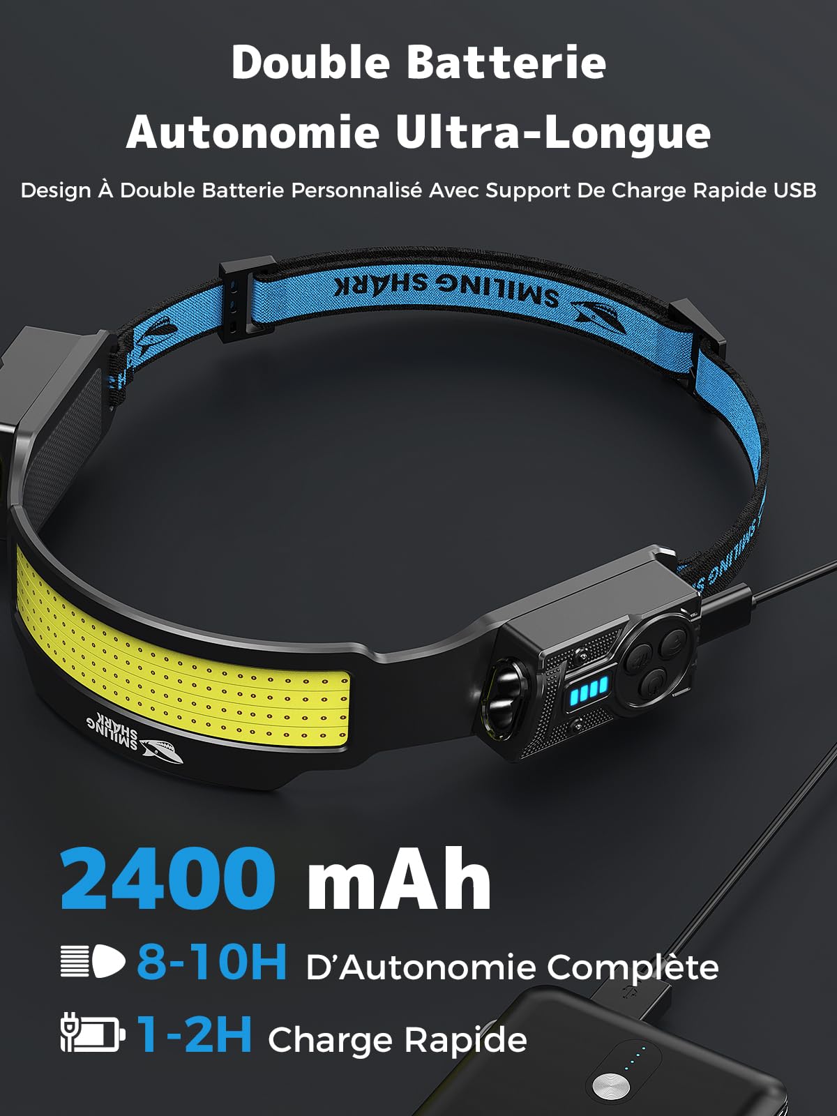Smiling Shark TS-4 Lampe Frontale, LED Head Lamp Rechargeable 2400mAh 2x Projecteur Orientable & Flood & Strobe Headlamp avec Capteur de Mouvement pour Camping, Jogging, Randonnée, Course (2 PACK)
