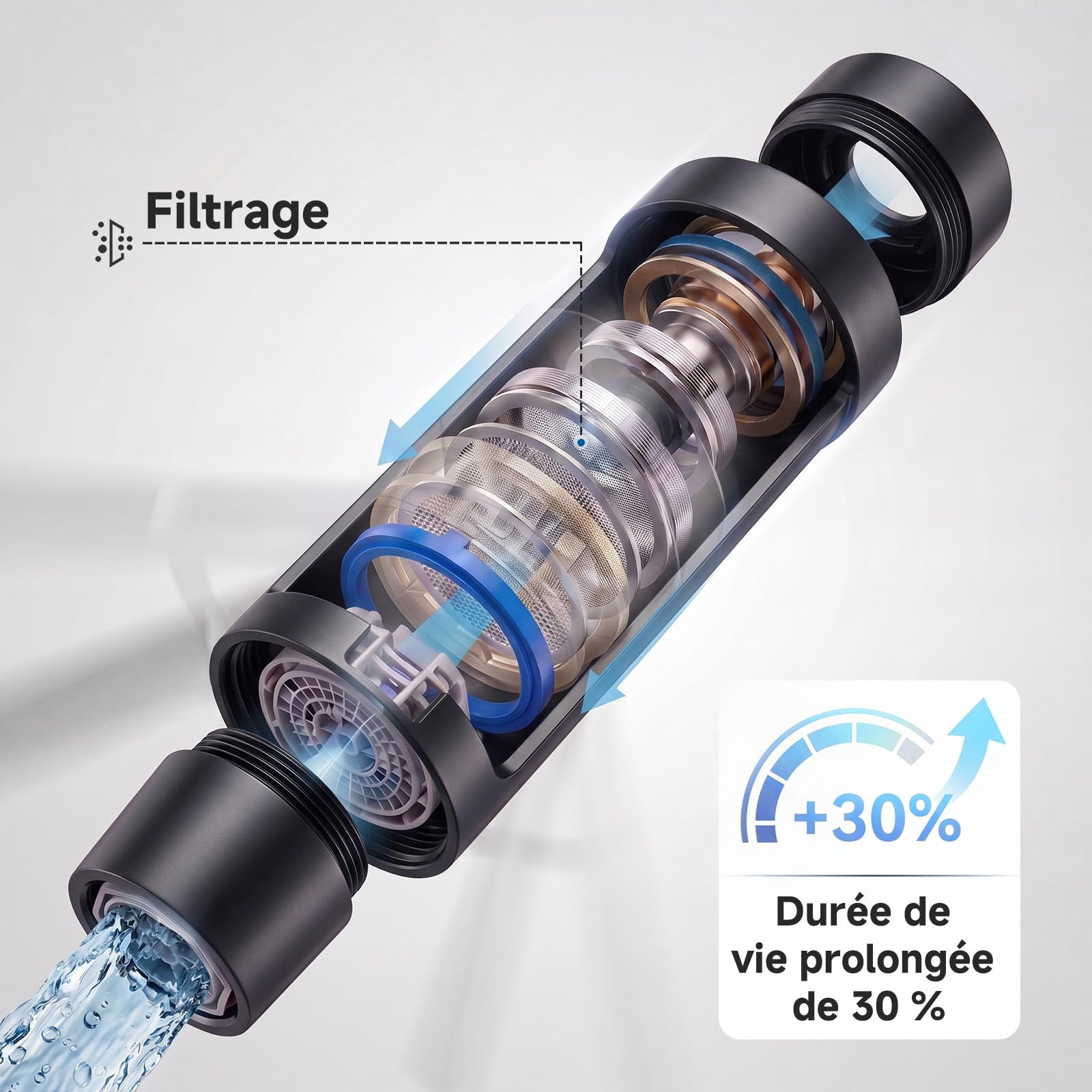 Auralum Mitigeur Douche Thermostatique - Robinet Thermostatique de Douche en Inox 304 avec Verrouillage 38°C - Anti-brûlure - 2 Fonctions pour Bain et Baignoire-Contrôle de la température - Noir