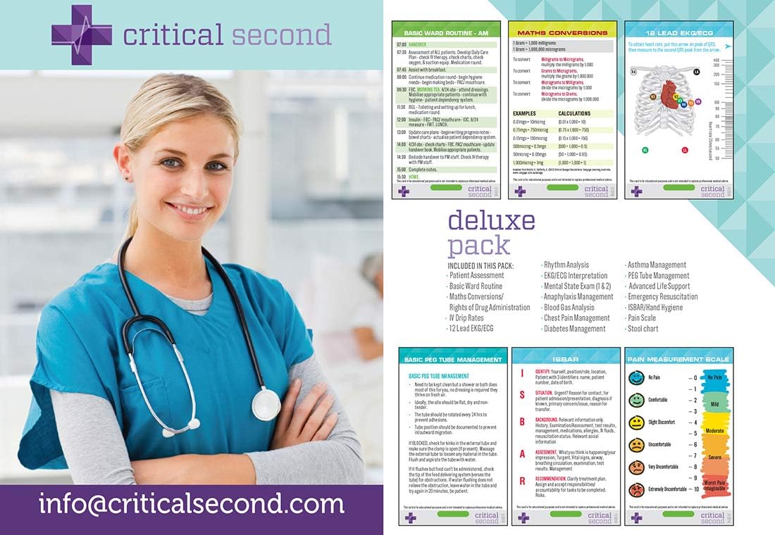 Deluxe Pack, 21 Nursing Cards, Badges, Water Proof Education Tools, Nursing Information Cheat Sheets