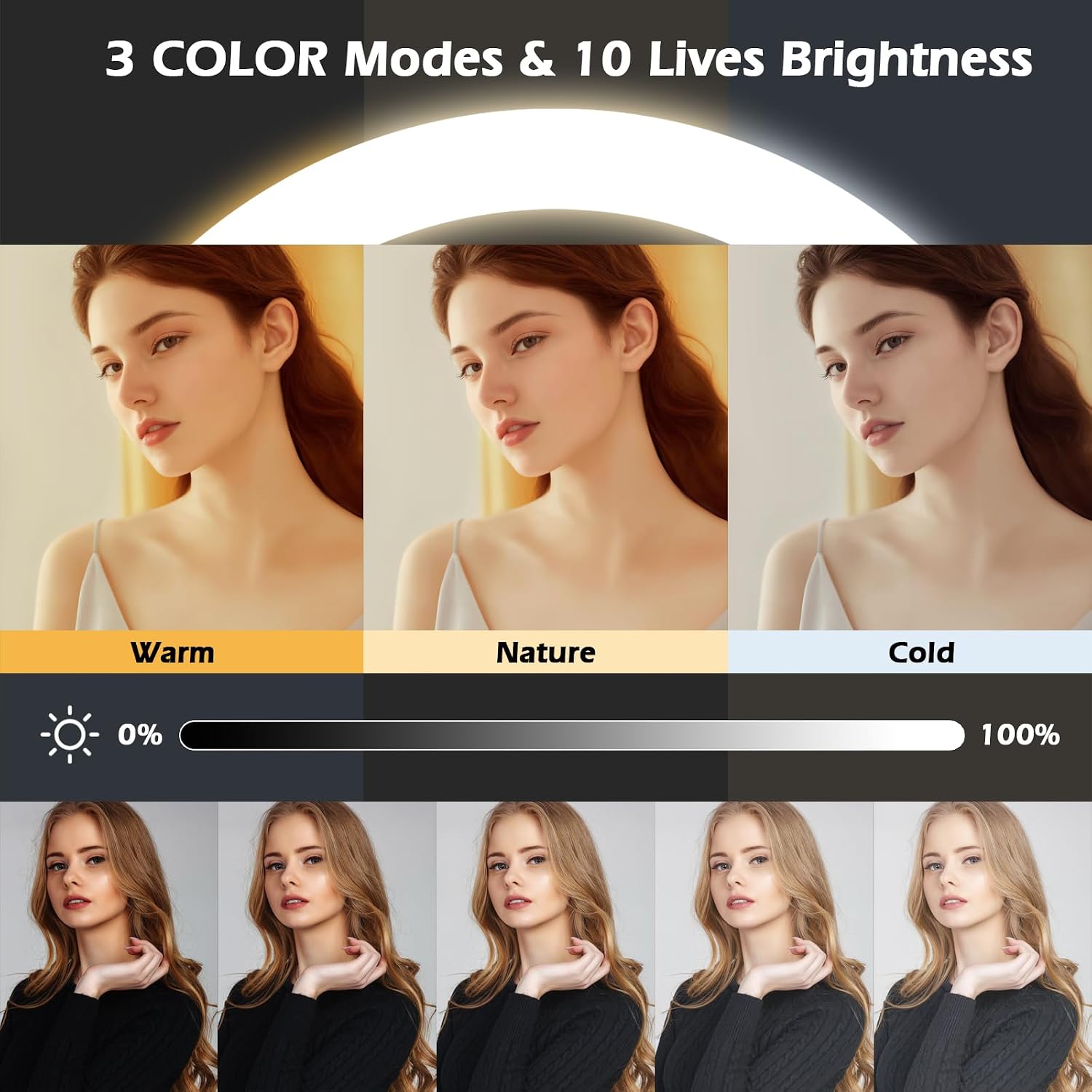 Desk Ring Light with Stand,10''Selfie Phone Light for Video Recording,10 Brightness Levels 3 Light Modes for Computer, Video Conference, Makeup, Live Stream