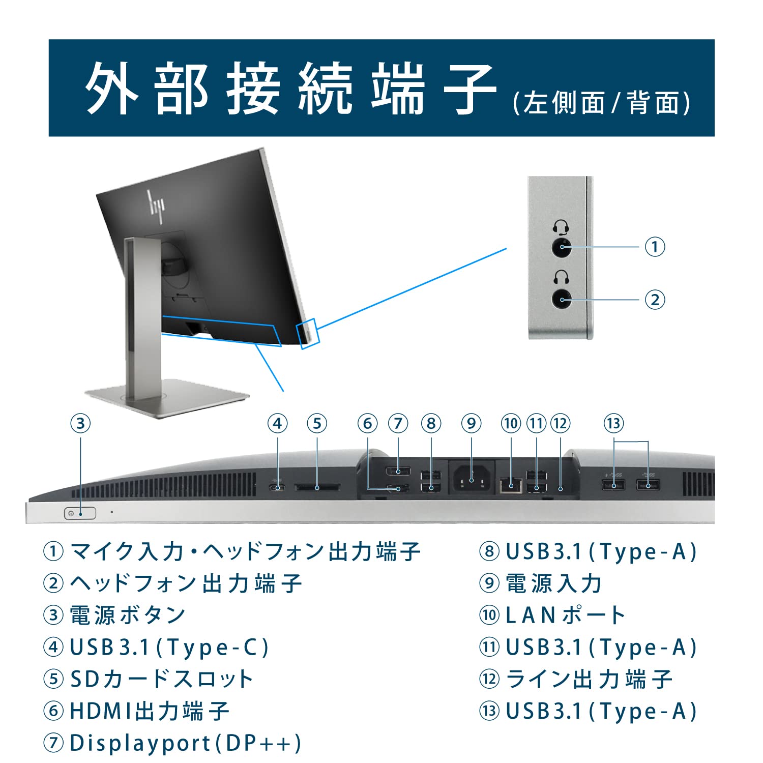 Amazon.co.jp: 【整備済み品】 HP EliteOne 800 G5 All-in-One / 23.8