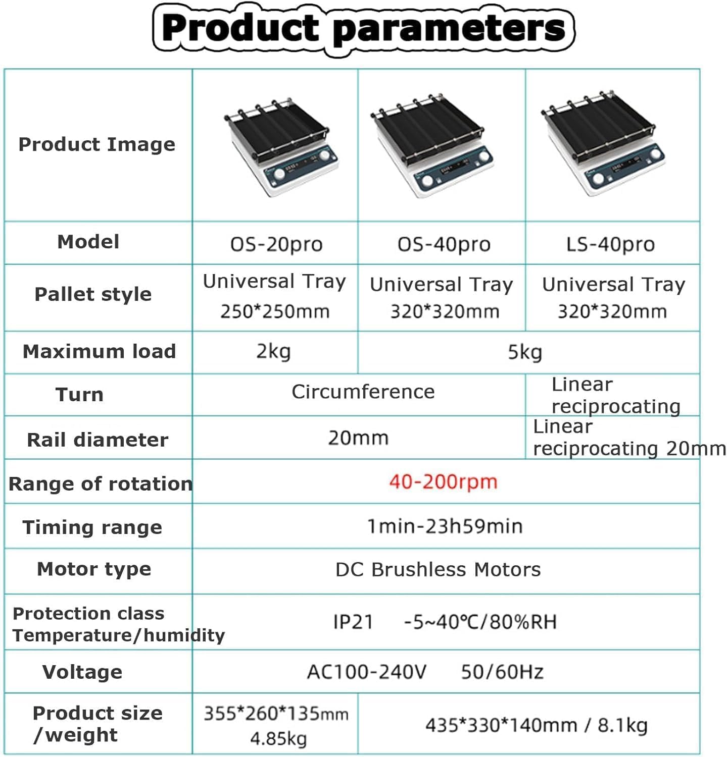 Agitador orbital de laboratorio con pantalla LED, velocidad ajustable de 40-200 RPM y temporizador, ideal para mezclar en investigación científica y experimentos
