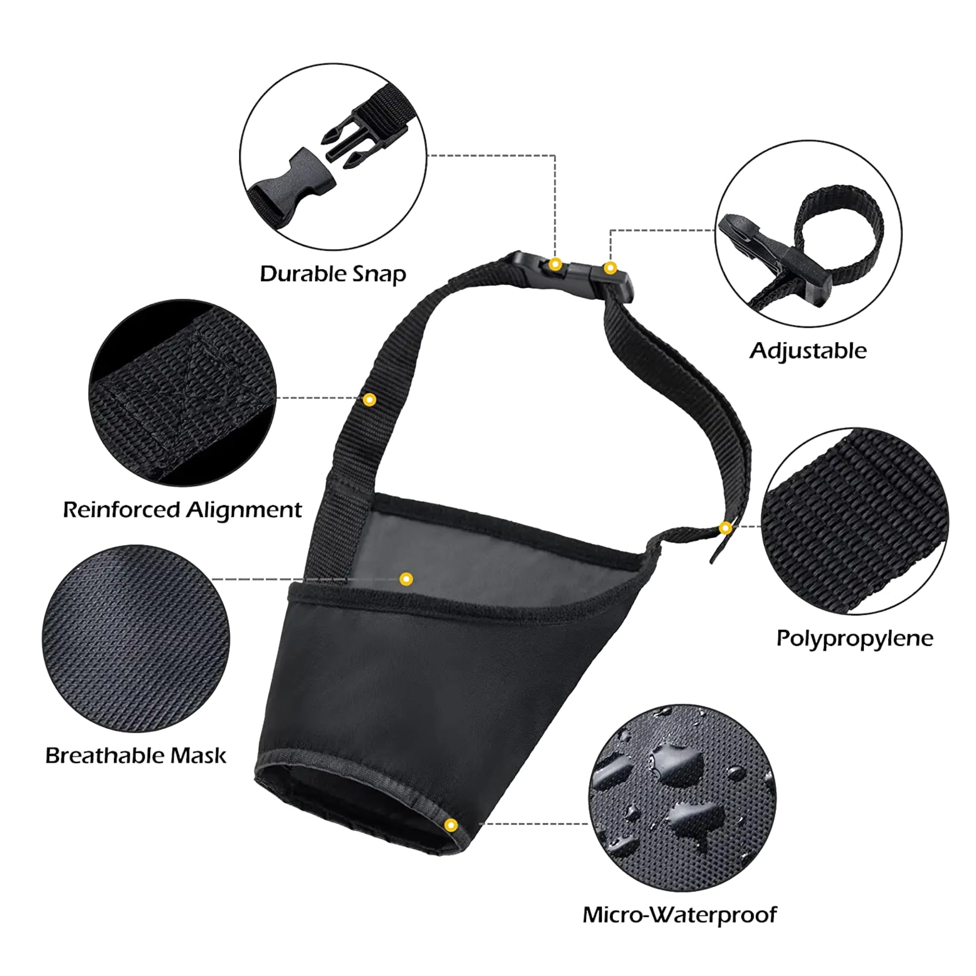 Pet Guru® Dog Safety Muzzle Anit-Biting Barking Chewing Control Adjustable Comfortable Nylon XSmall to XL (1, Medium) - Image 3
