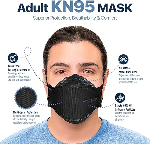 Miniatura 3 de BNX - Paquete de 20 mascarillas KN95, mascarilla desechable de partículas KN95 fabricada en Estados Unidos, estilo tri-fold cupfish