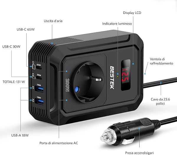 BESTEK 200W Inverter 12v 220v 230V 240V Onda Pura,Inverter Auto con Prese AC 2 USB-C (65 W e 30 W) 2 USB-QC (18 W),Convertitore Potenza per Camper/Barca a Onda Sinusoidale Modificata(Nera) - 3