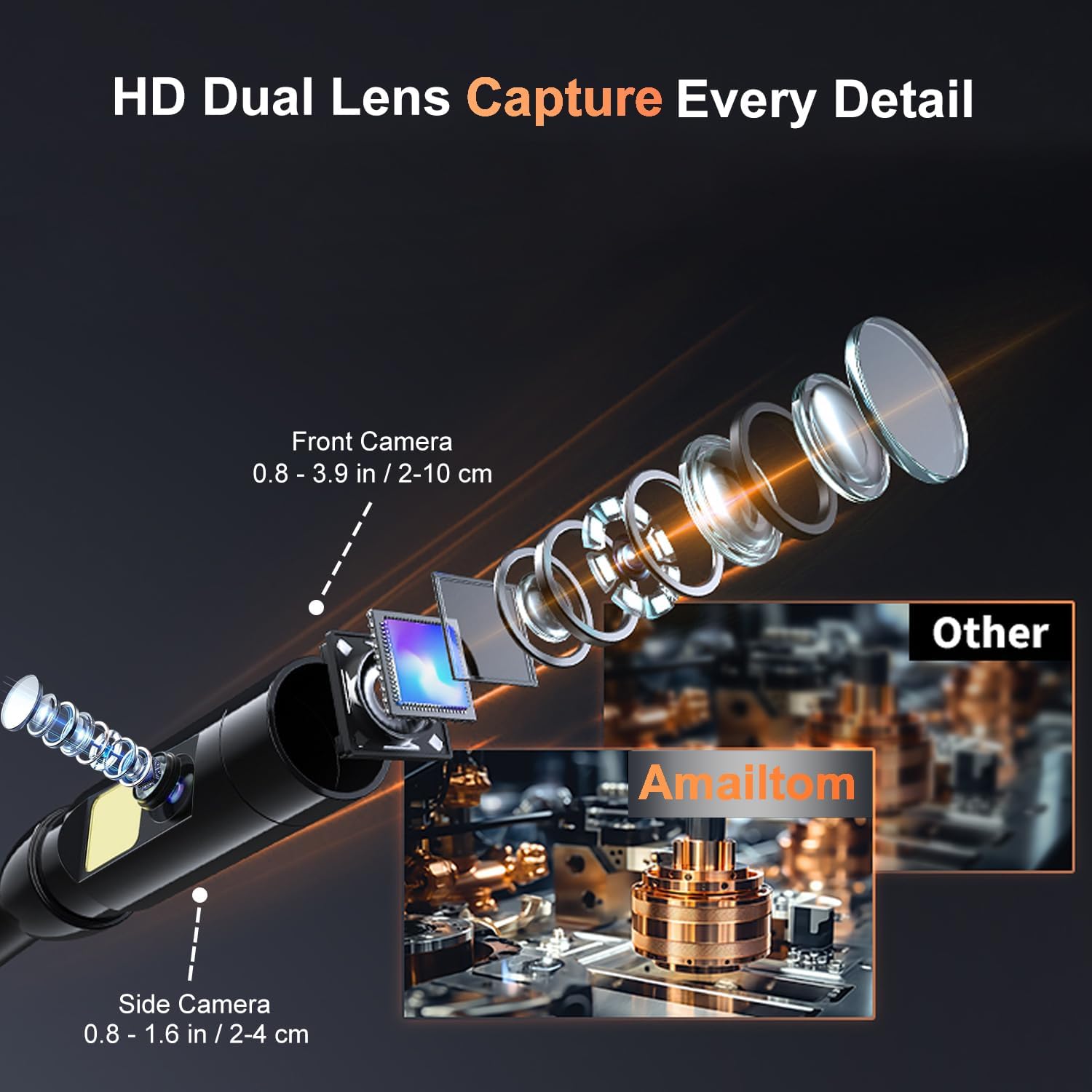 Dual Lens Endoscope Camera with Light, 1080P Borescope Inspection Camera with 5" IPS Screen, 32.8FT Semi-Rigid, 8+1 LEDs & 32GB Card, 7.9mm IP67 Waterproof Sewer Snake Cam for Car Plumbing Wall