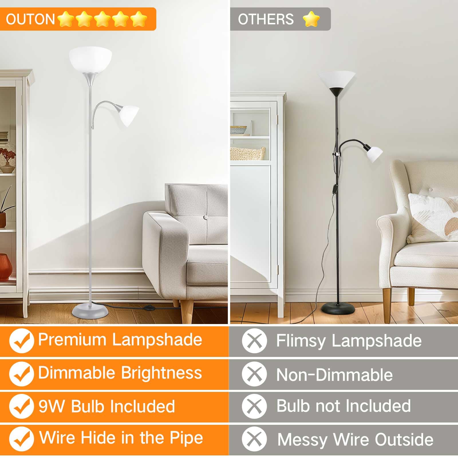 OUTON Lampara de Pie para Sala de Estar con Leselampe, Deckenfluter LED Dimmbar, 3 Farbtemperaturen, 1H Timer, con Fernbedienung y 9W Glühbirnen, para Wohnzimmer, Büro, Schlafzimmer, en Plata Gris