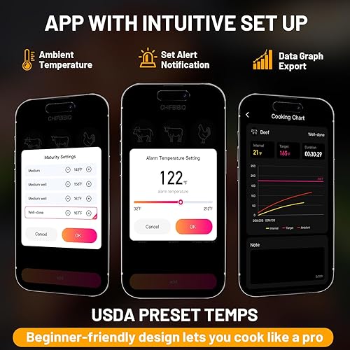 Miniatura 6 de Termómetro inalámbrico para carne con temporizador inteligente y control de aplicación, termómetro Bluetooth de 800 pies para parrilla, sonda